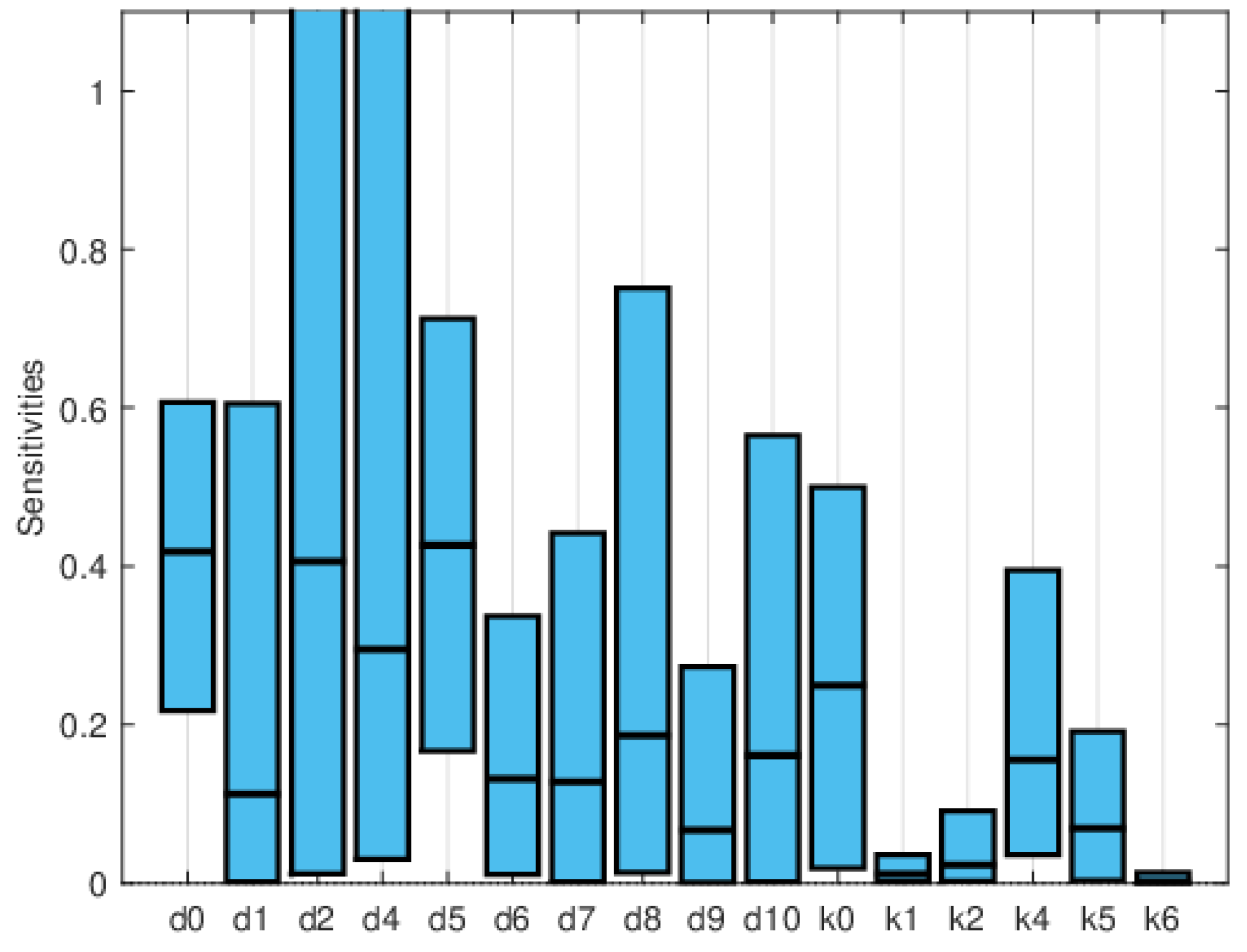 Mathematics 12 02217 g016
