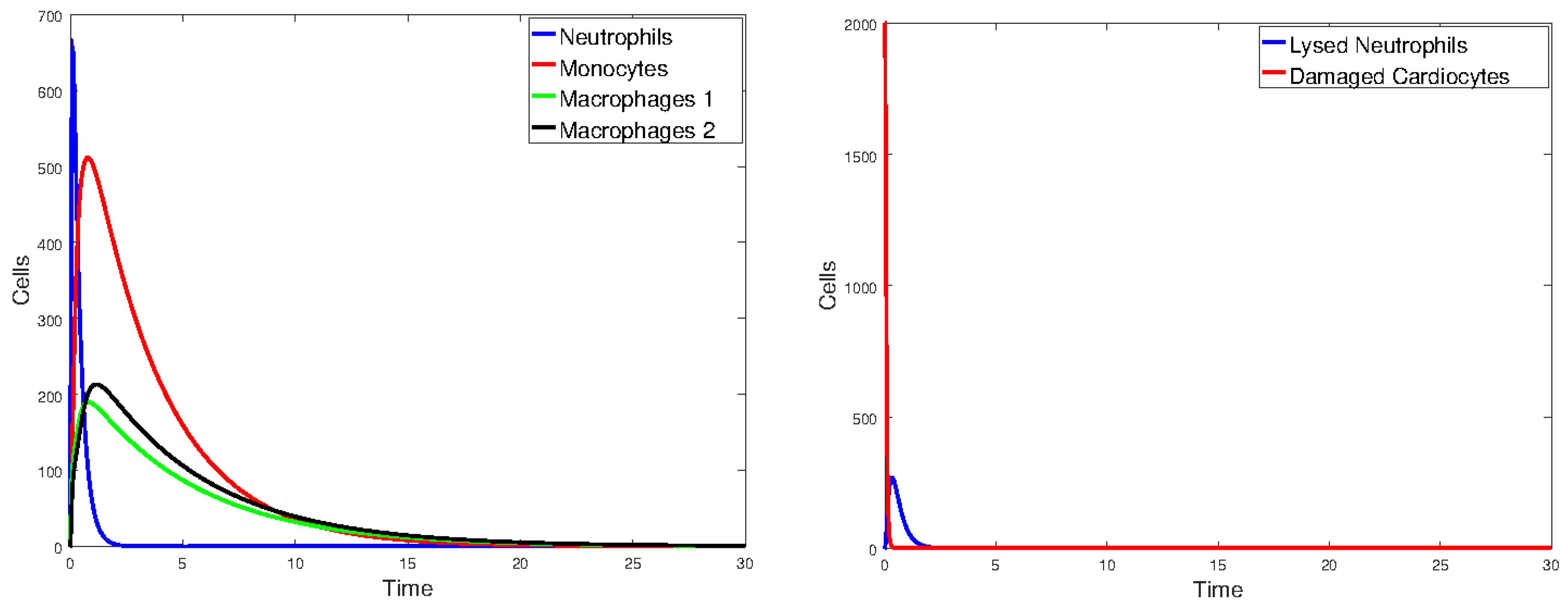 Mathematics 12 02217 g017