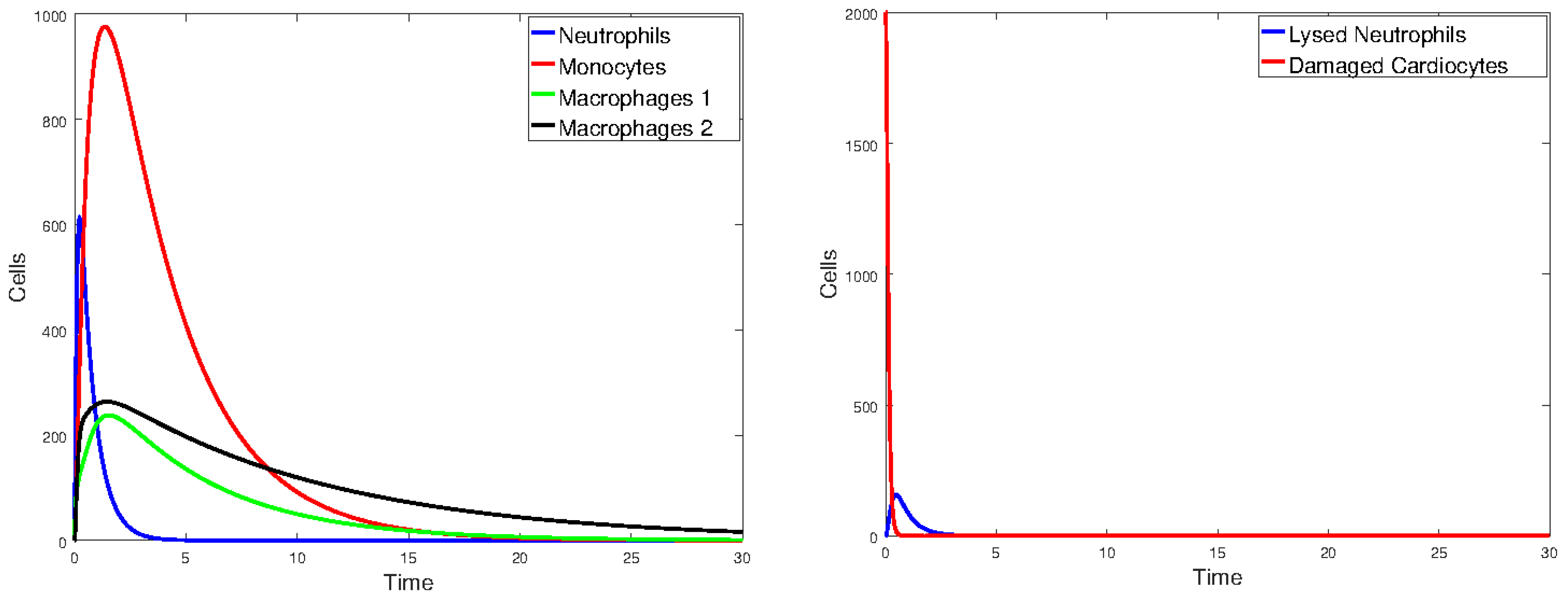Mathematics 12 02217 g019