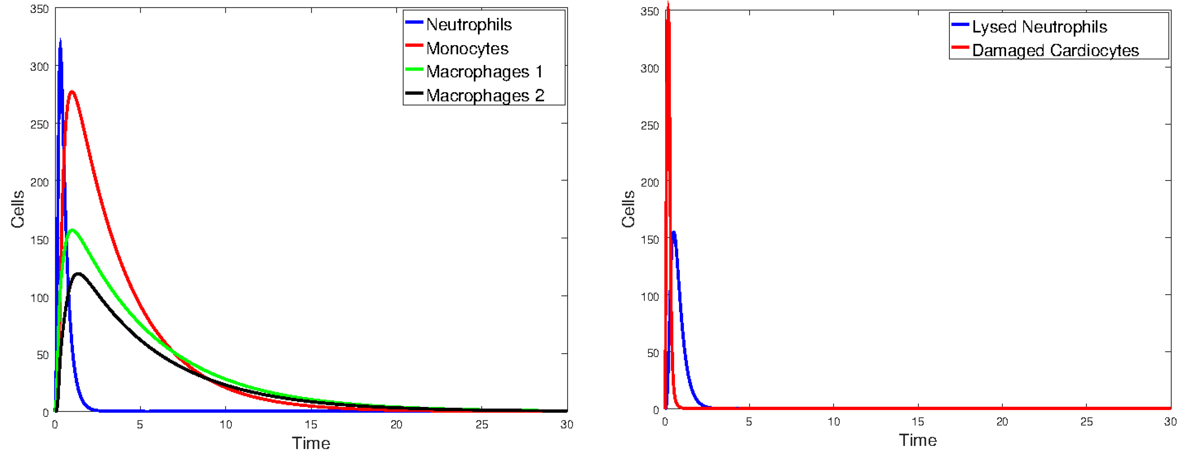 Mathematics 12 02217 g020