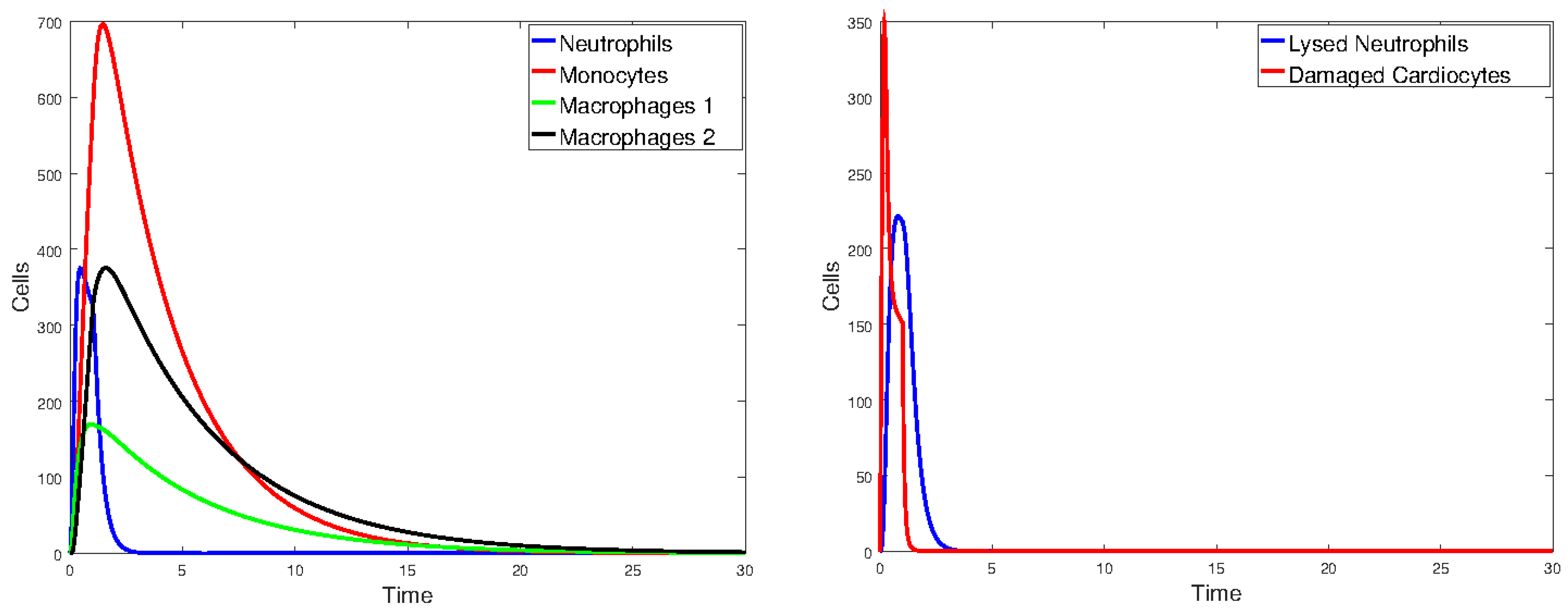 Mathematics 12 02217 g021