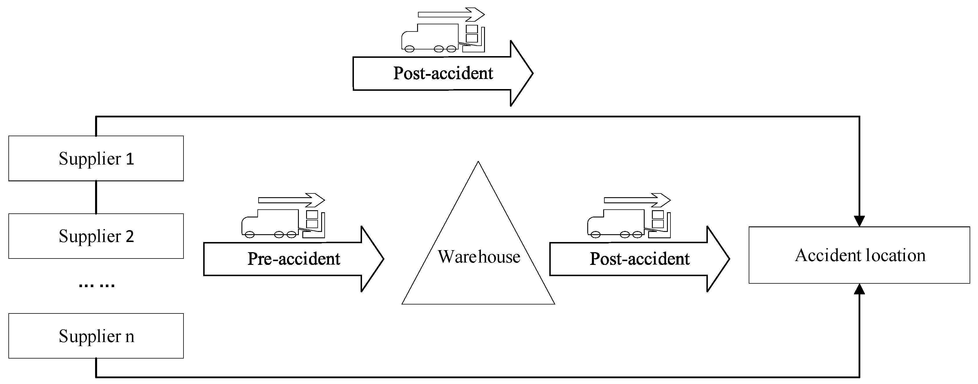 Mathematics 12 02222 g001