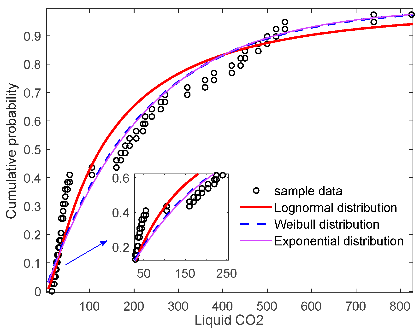 Mathematics 12 02222 g003