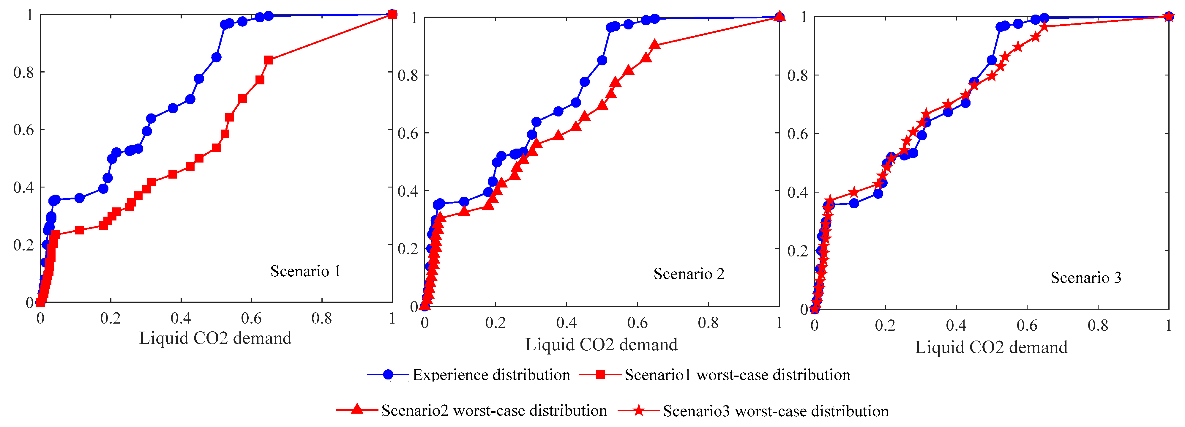 Mathematics 12 02222 g004