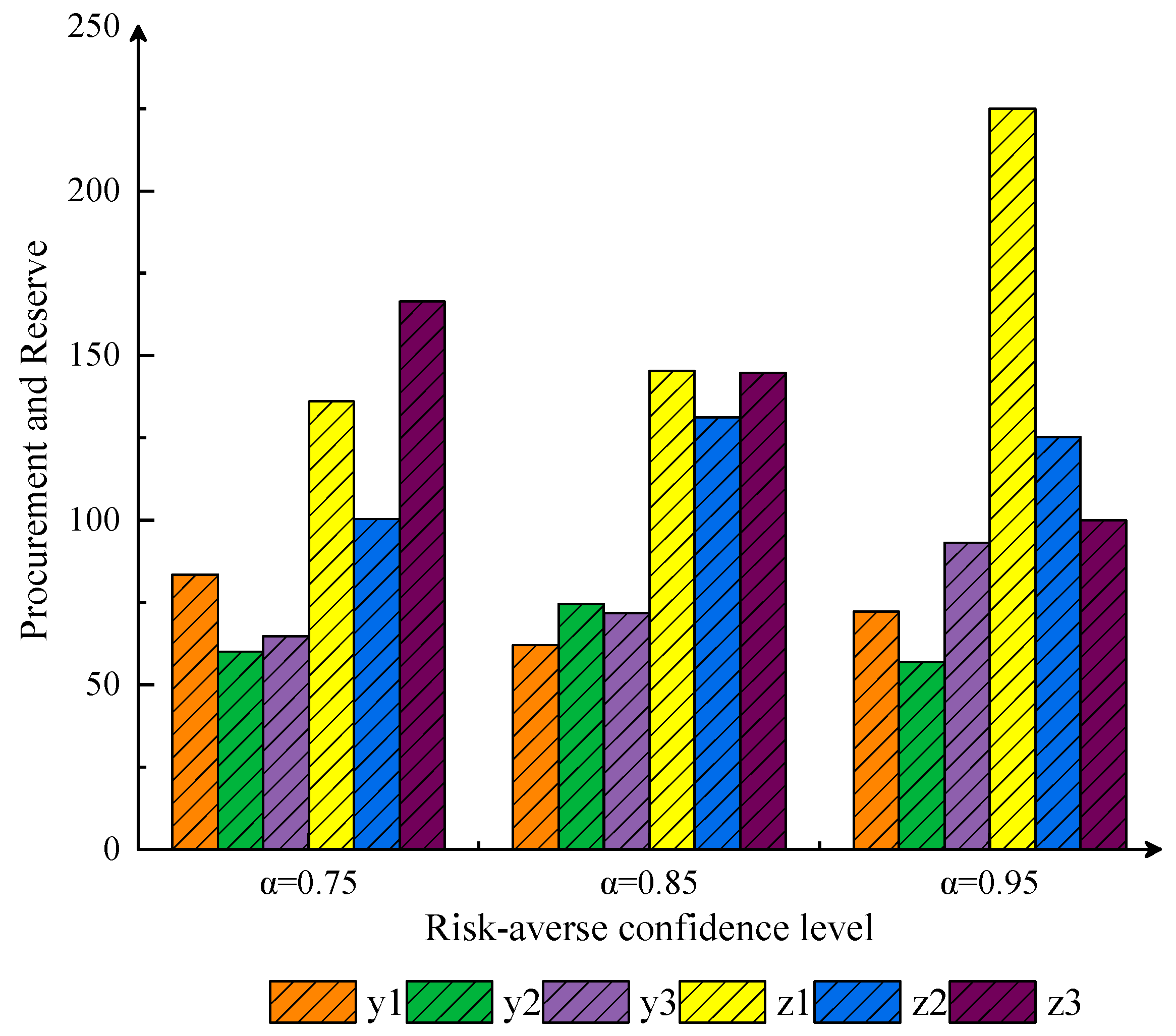 Mathematics 12 02222 g005