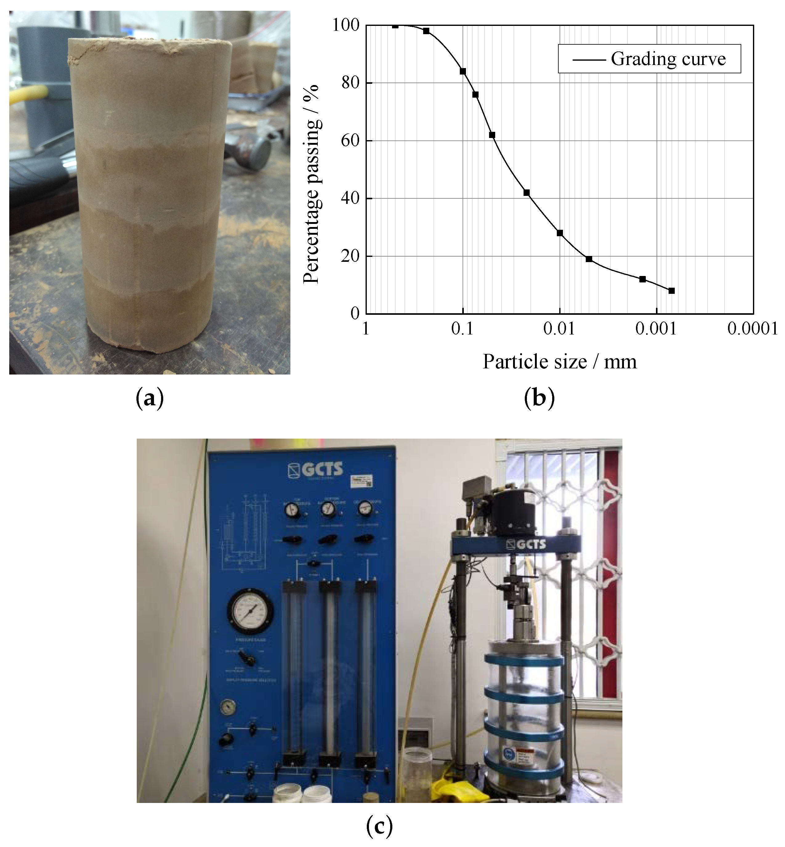 Mathematics 12 02226 g001