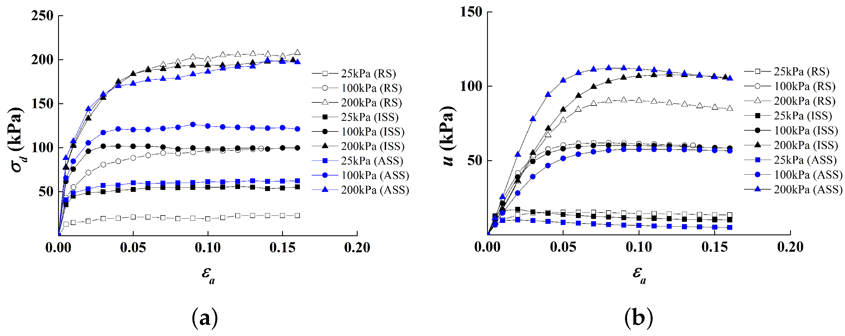 Mathematics 12 02226 g002