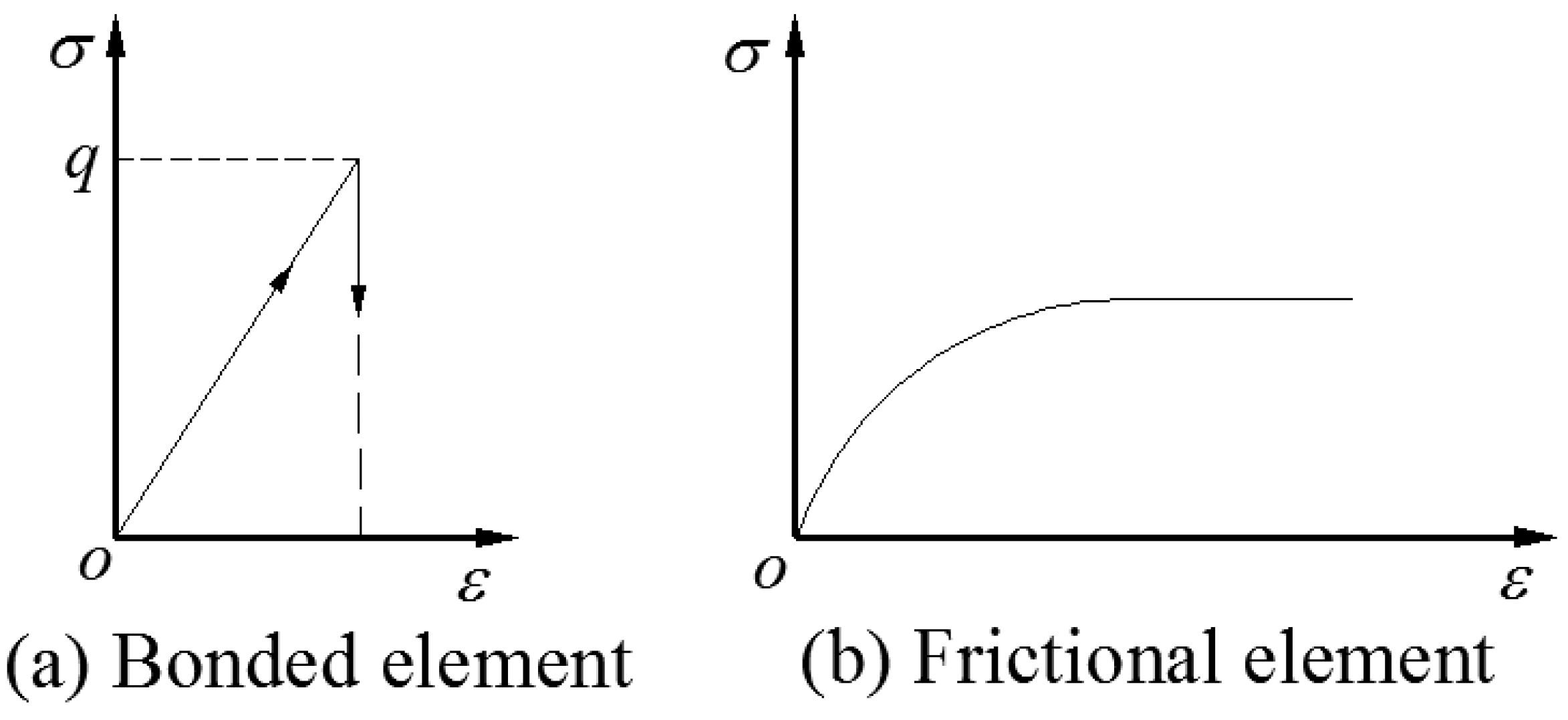 Mathematics 12 02226 g004