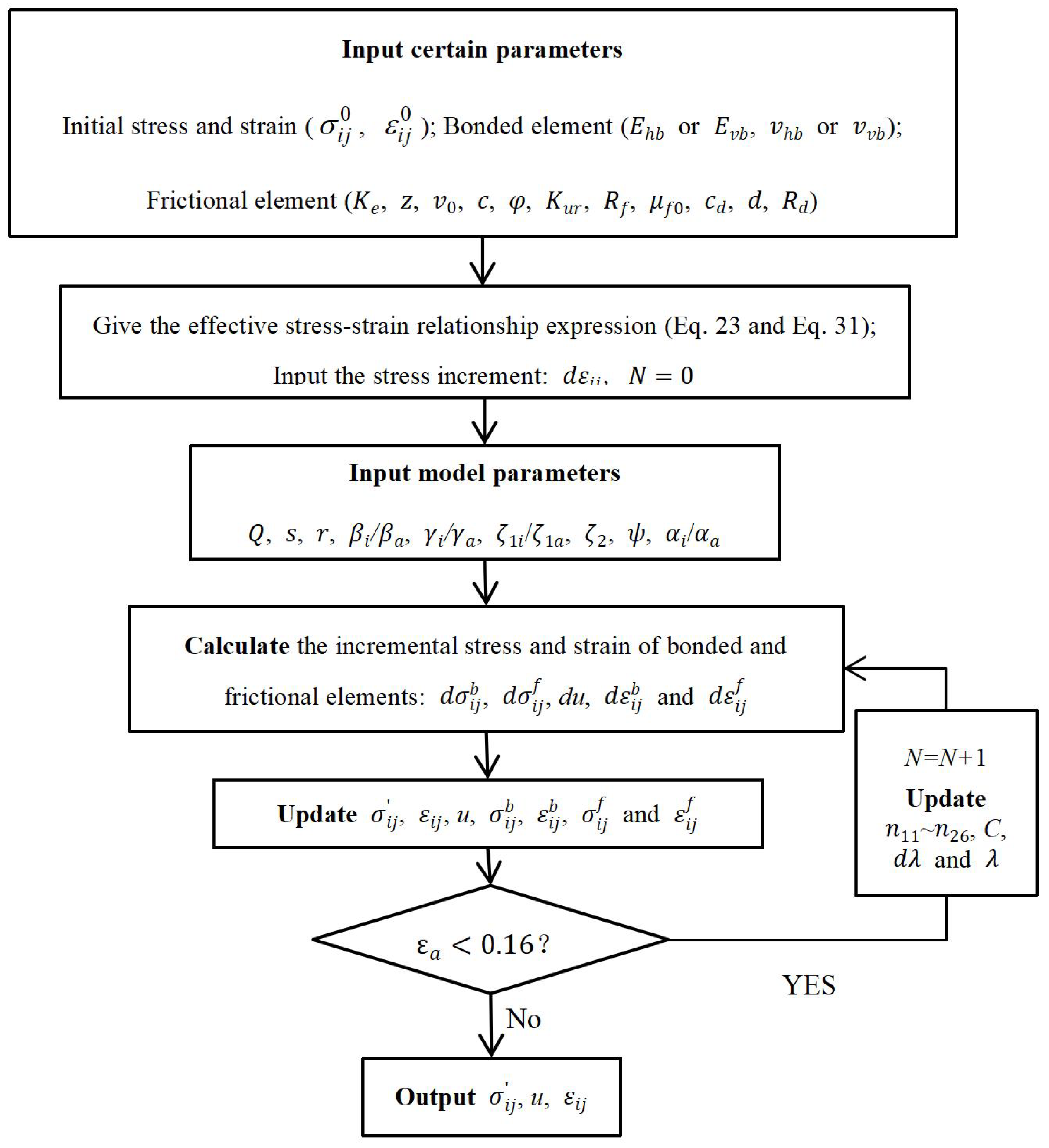 Mathematics 12 02226 g005