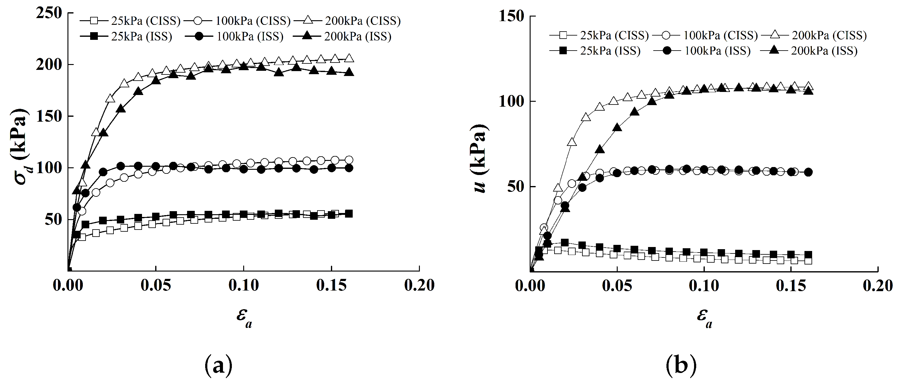 Mathematics 12 02226 g006