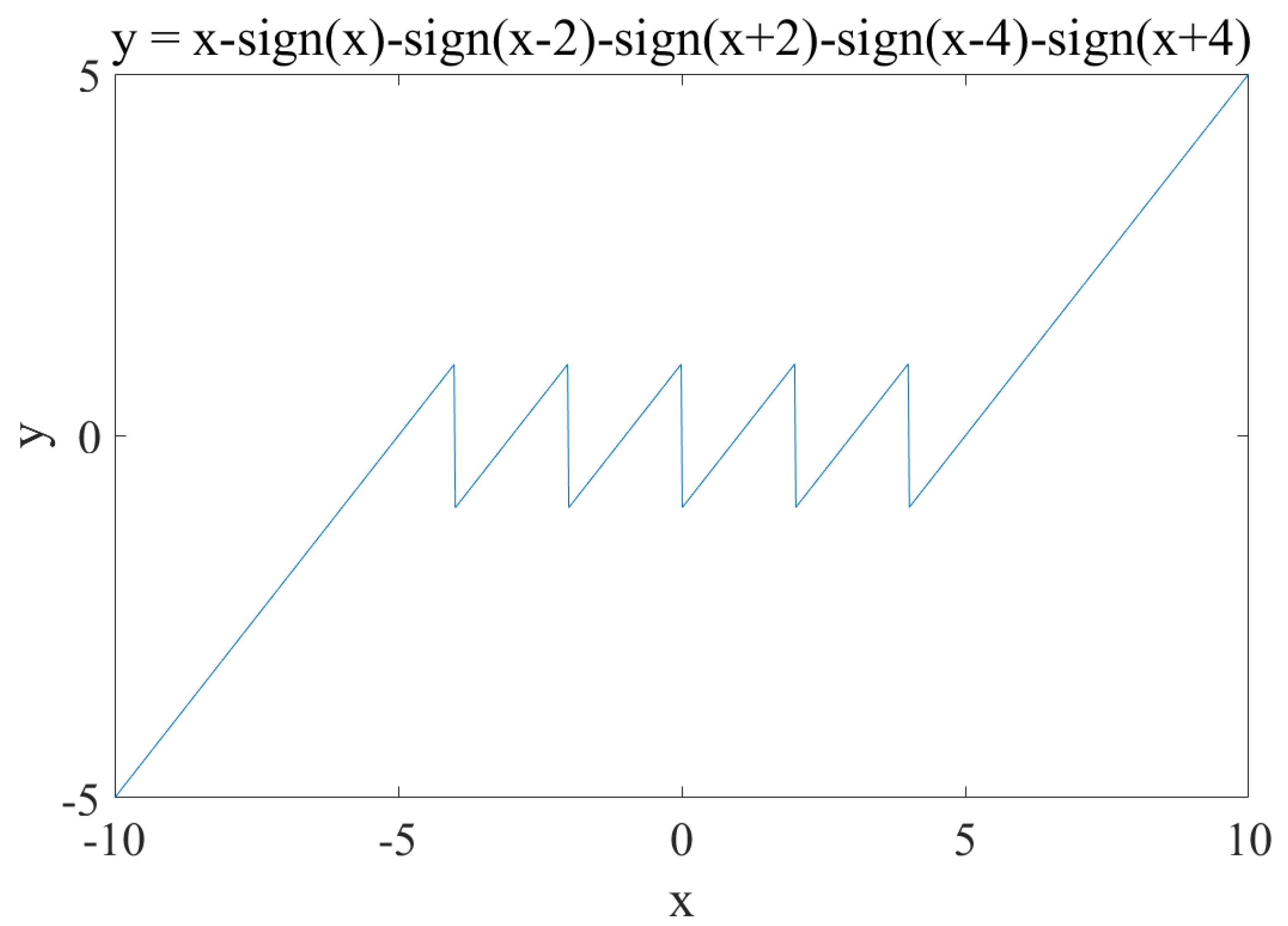 Mathematics 12 02227 g001