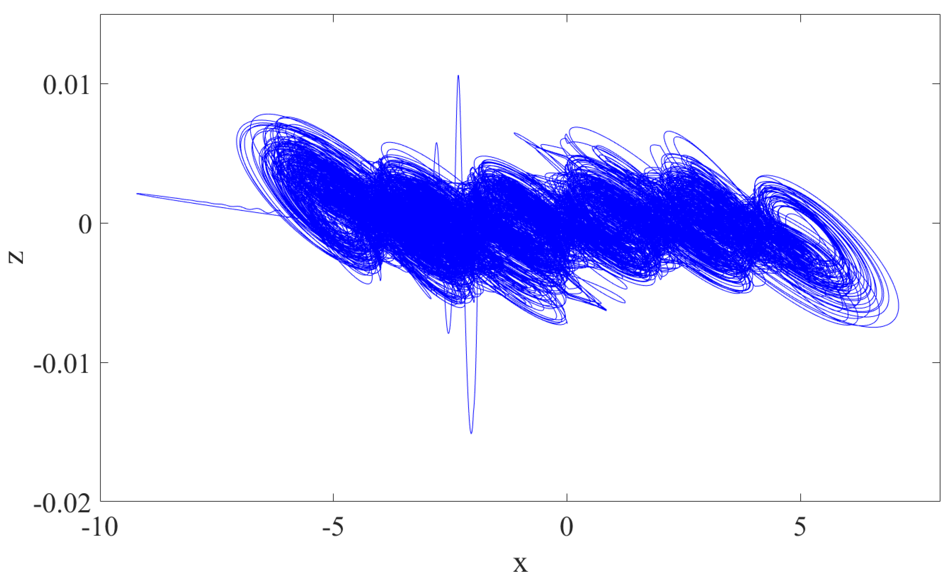 Mathematics 12 02227 g002