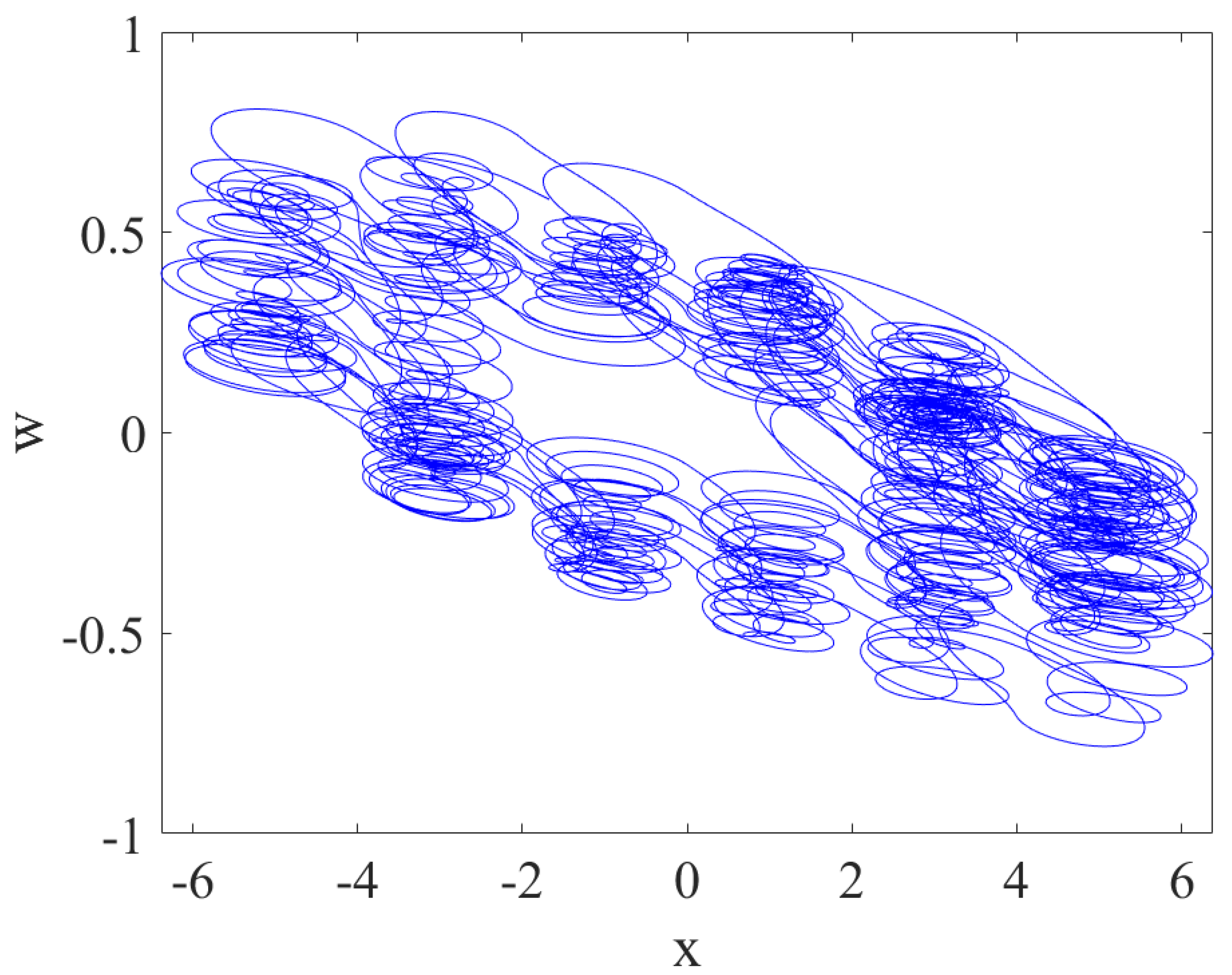 Mathematics 12 02227 g003