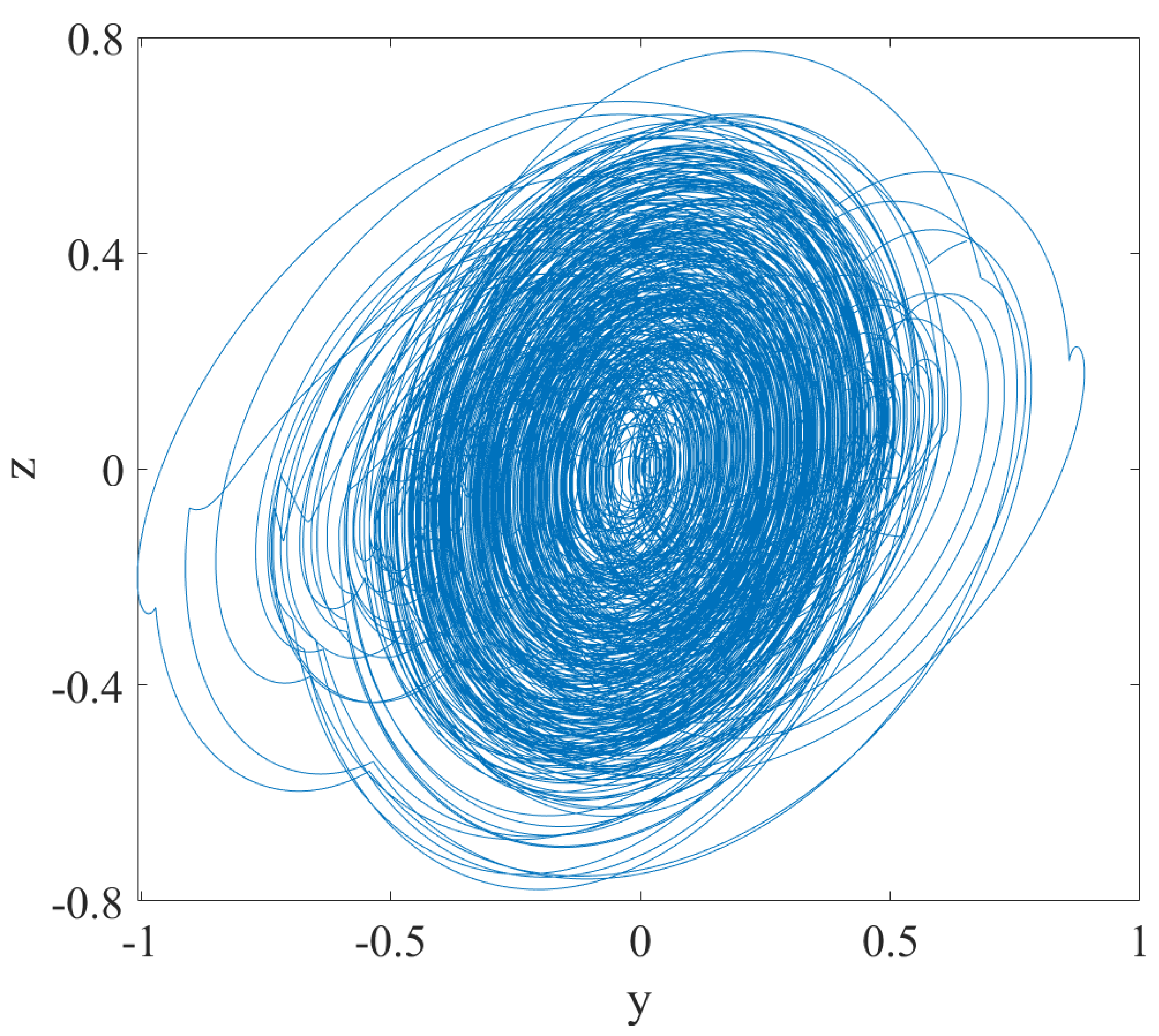 Mathematics 12 02227 g004