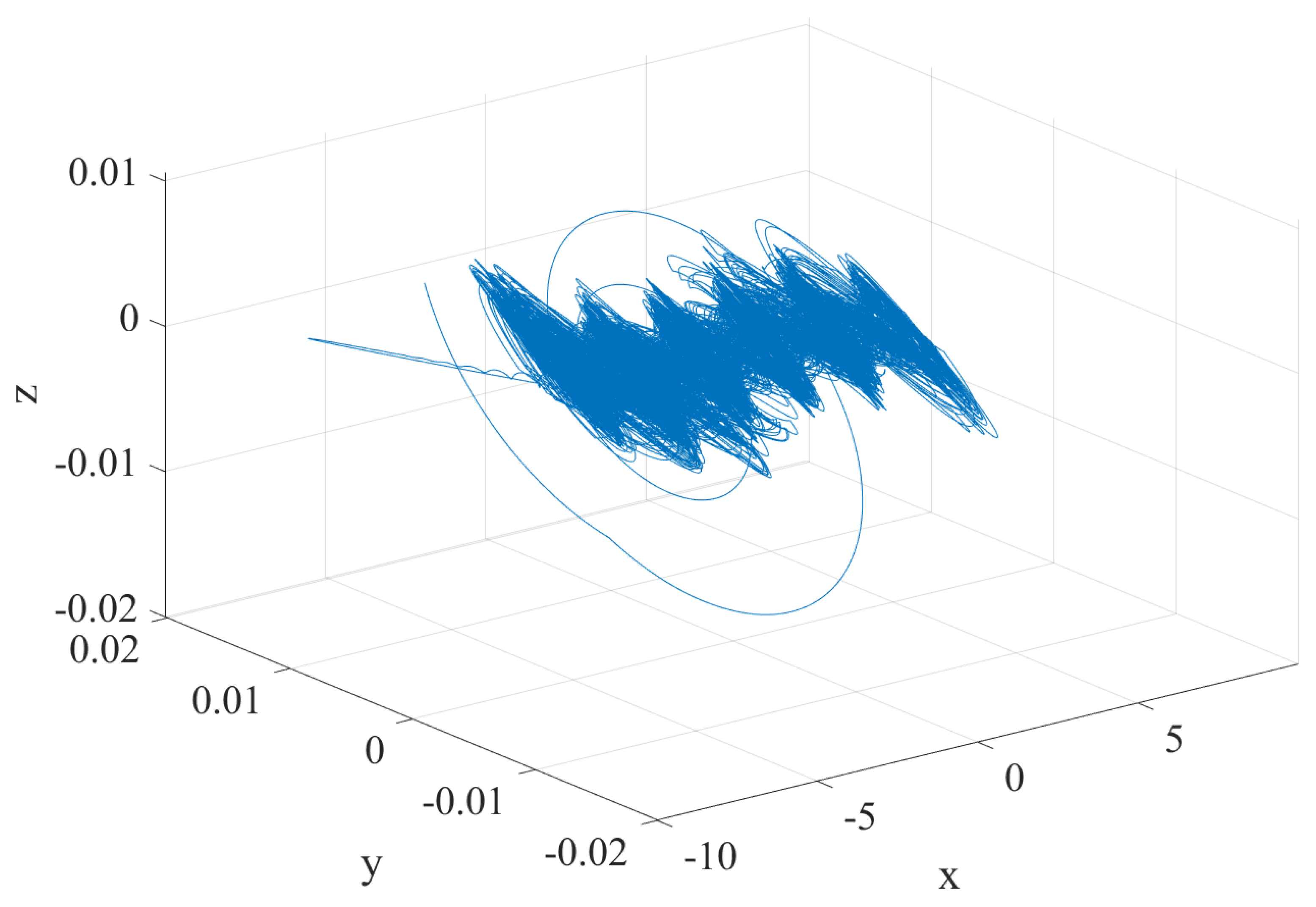 Mathematics 12 02227 g005