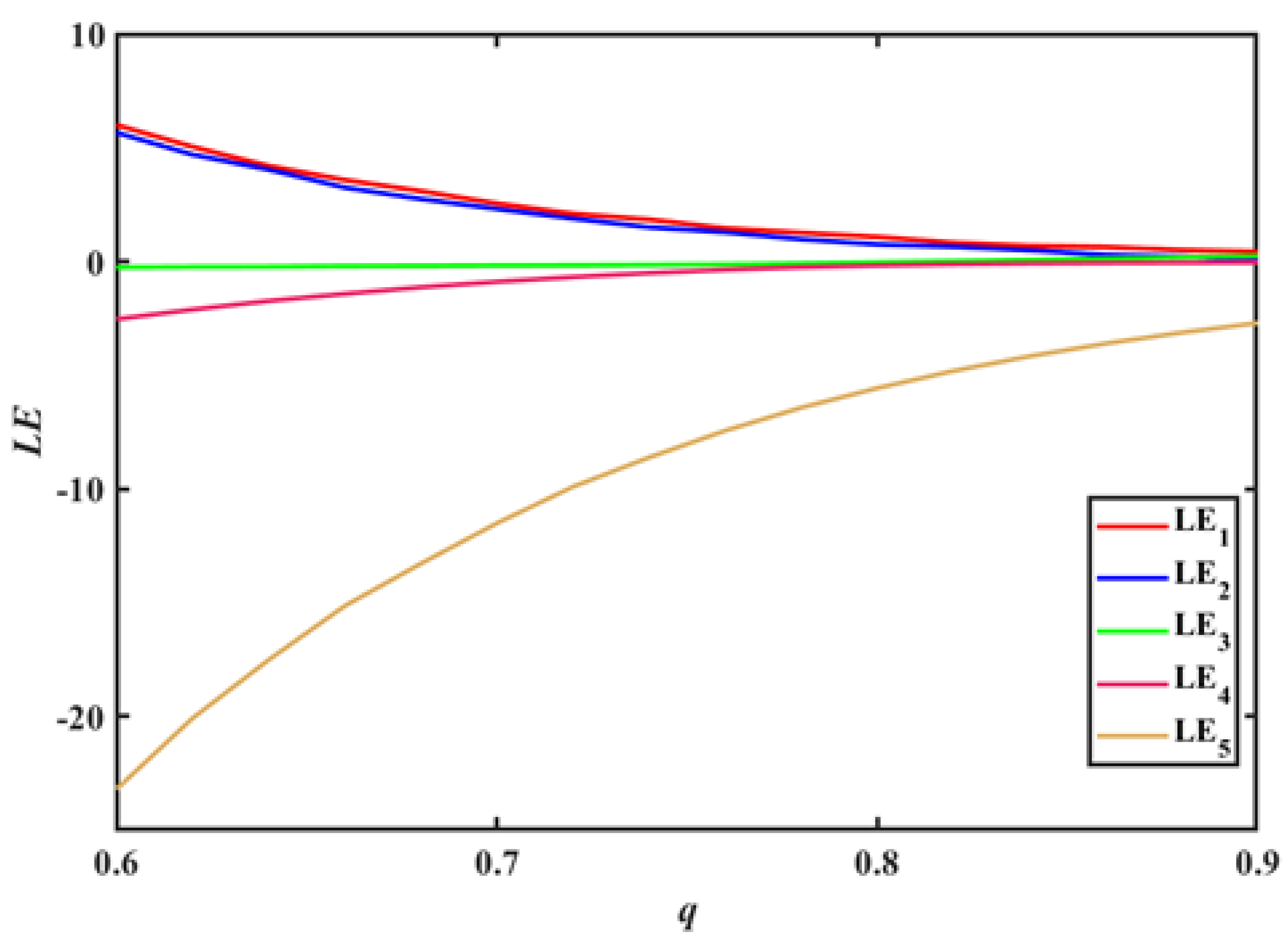 Mathematics 12 02227 g008