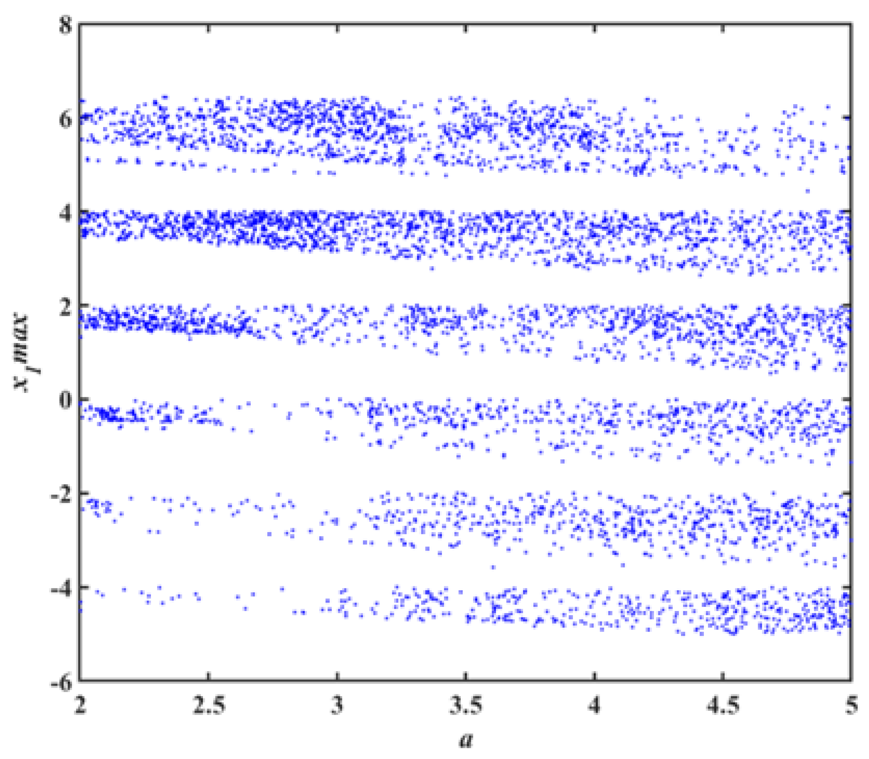 Mathematics 12 02227 g013