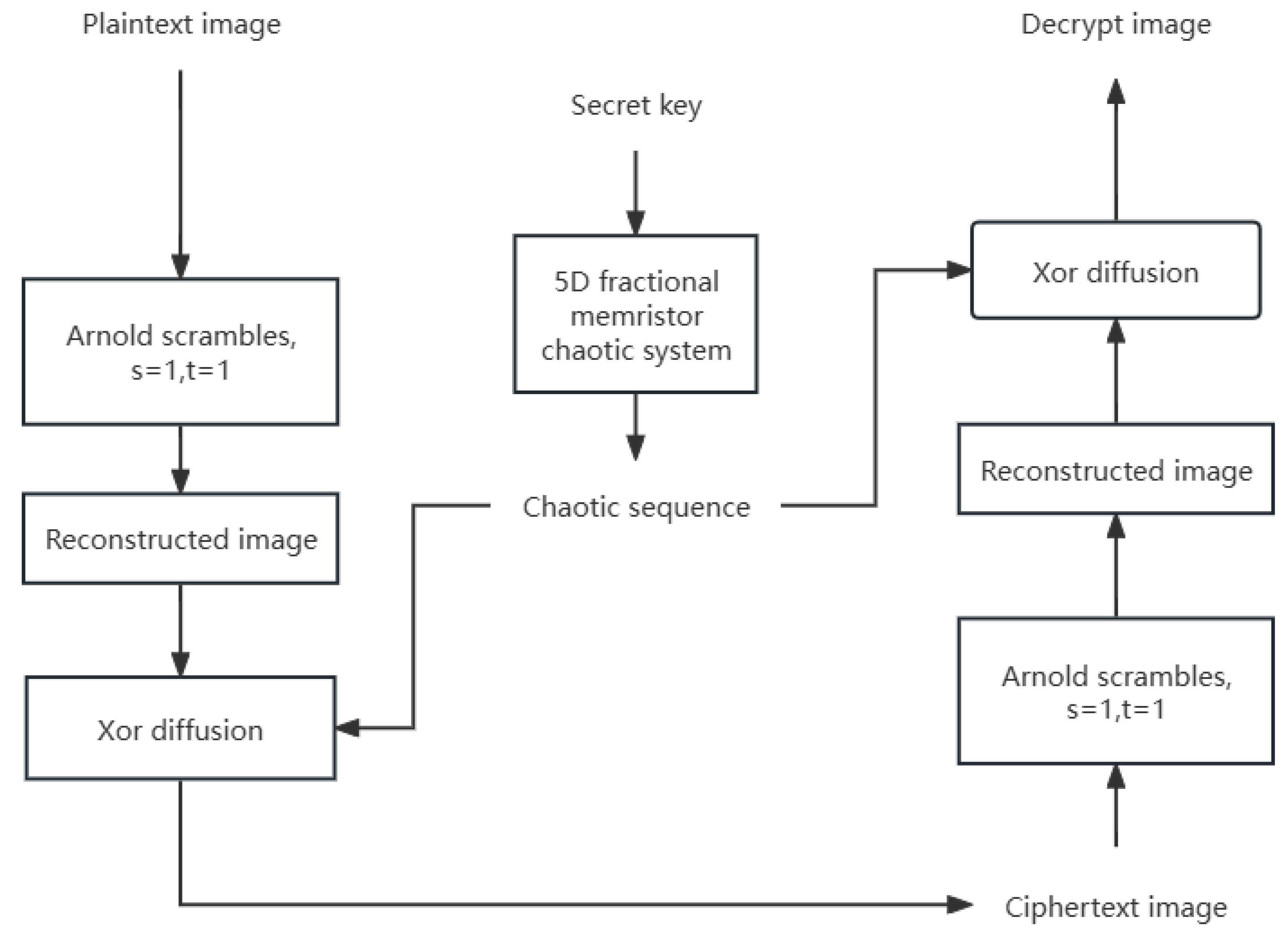 Mathematics 12 02227 g016