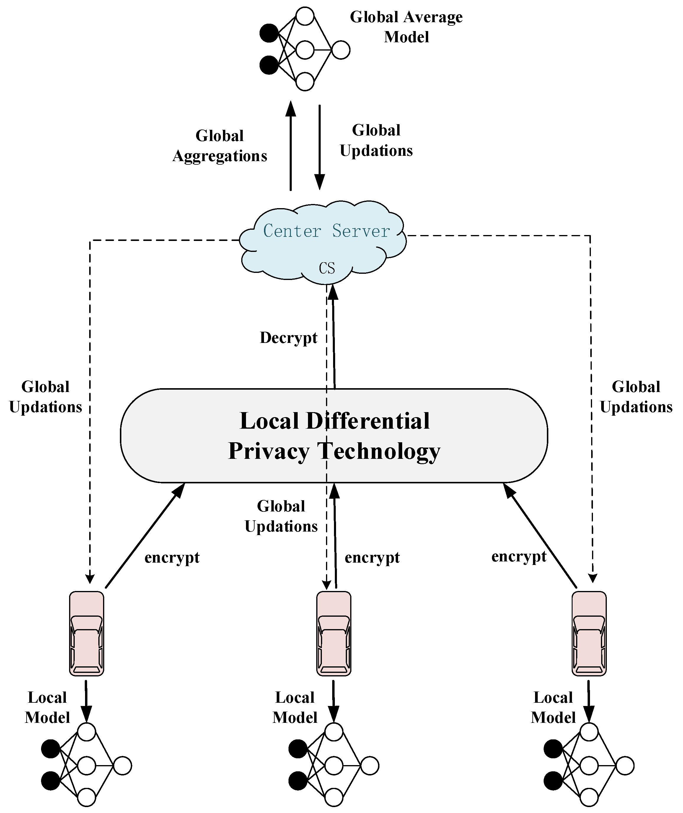Mathematics 12 02229 g001