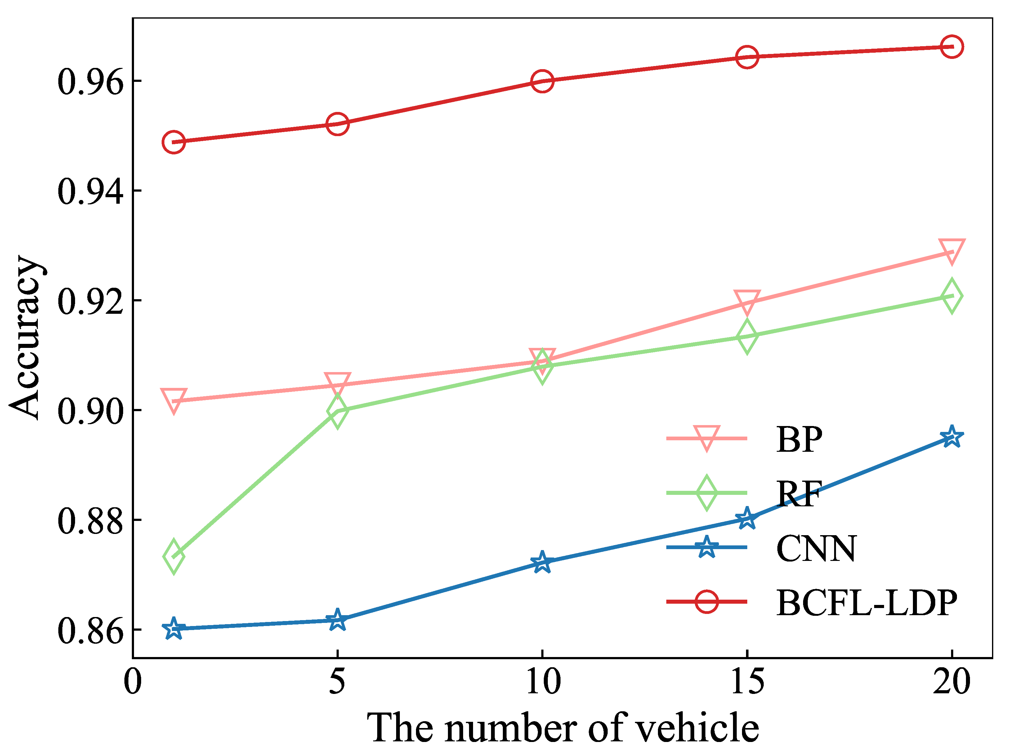 Mathematics 12 02229 g002