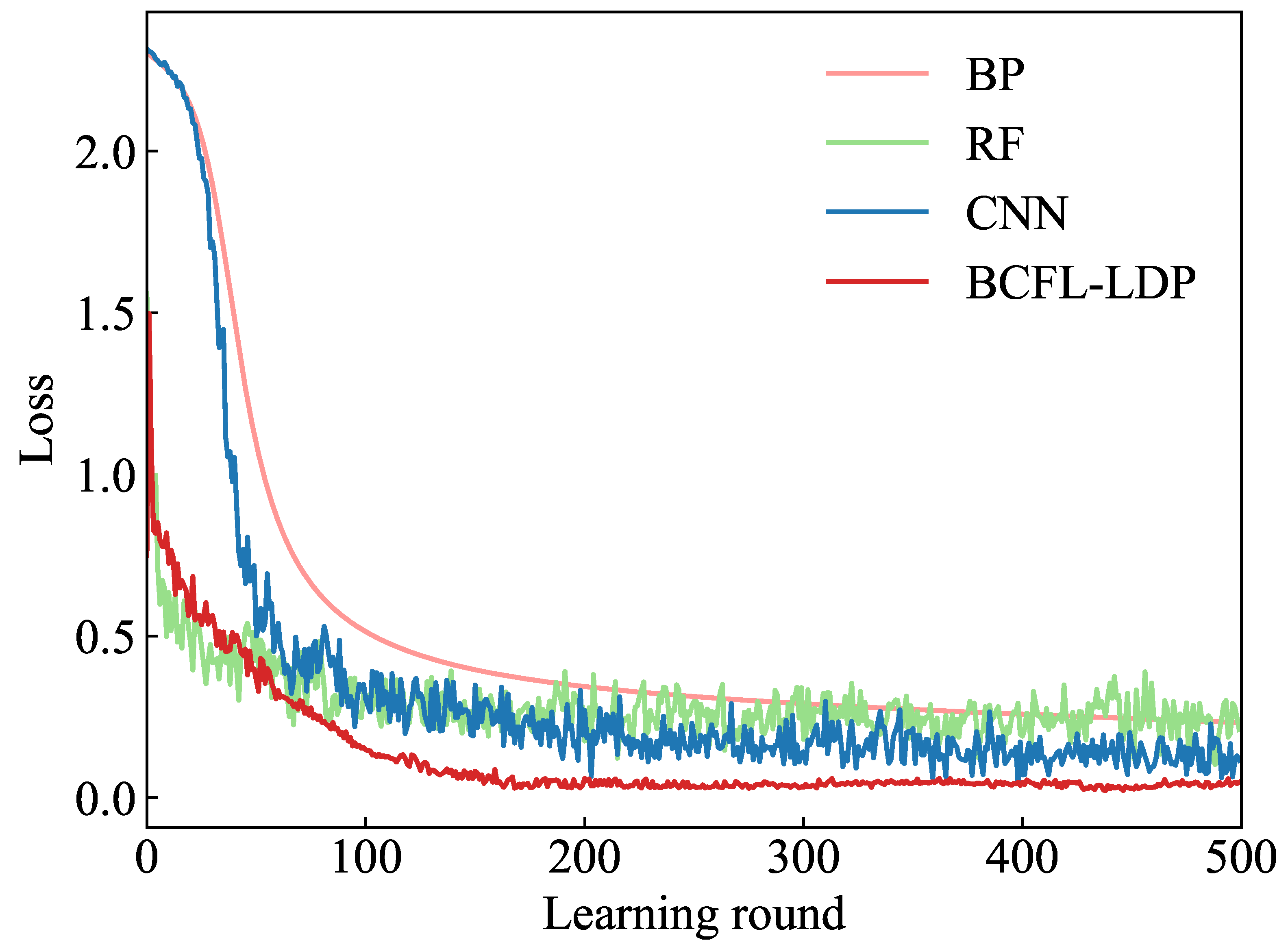 Mathematics 12 02229 g004