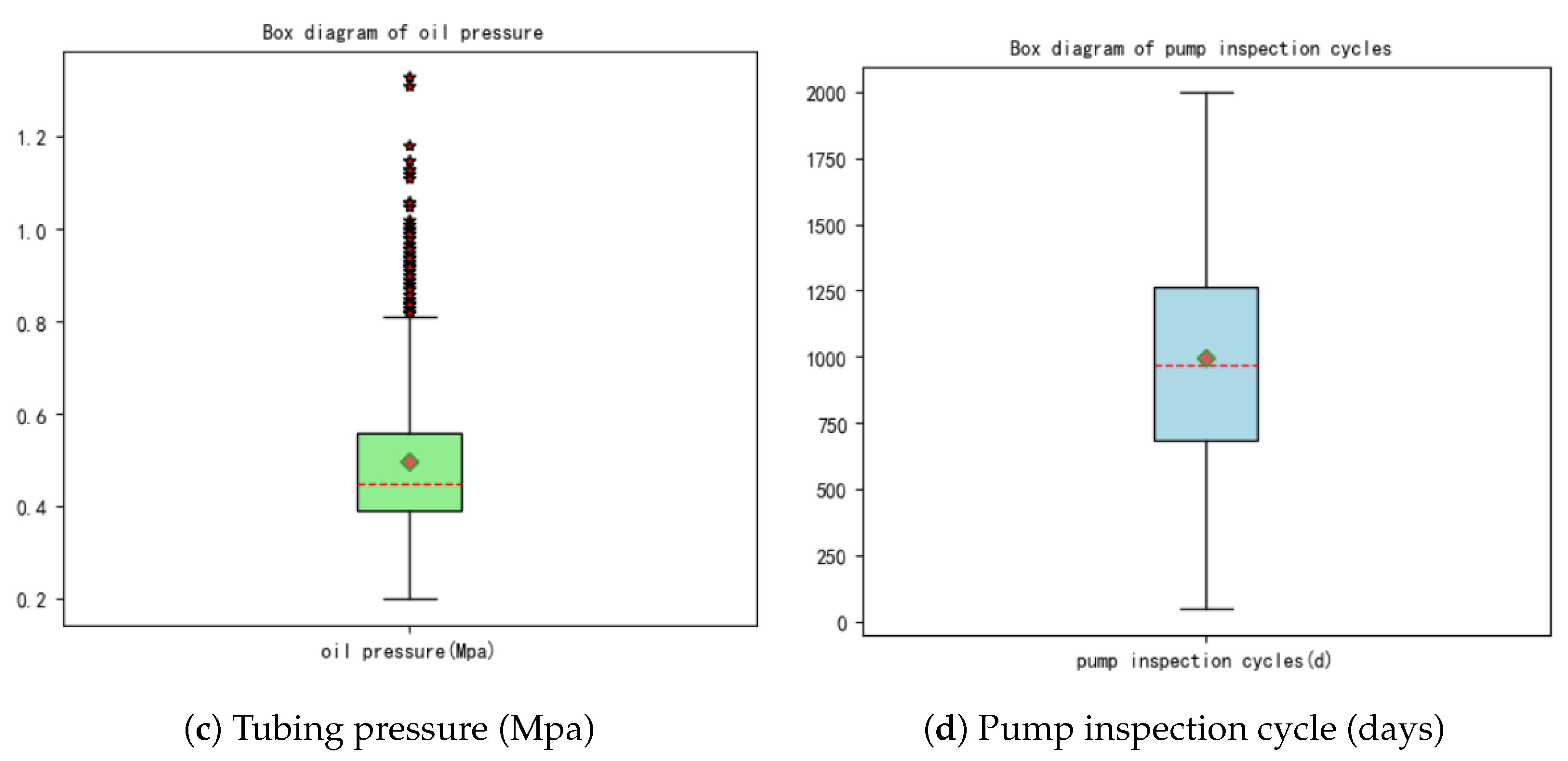 Mathematics 12 02231 g001b