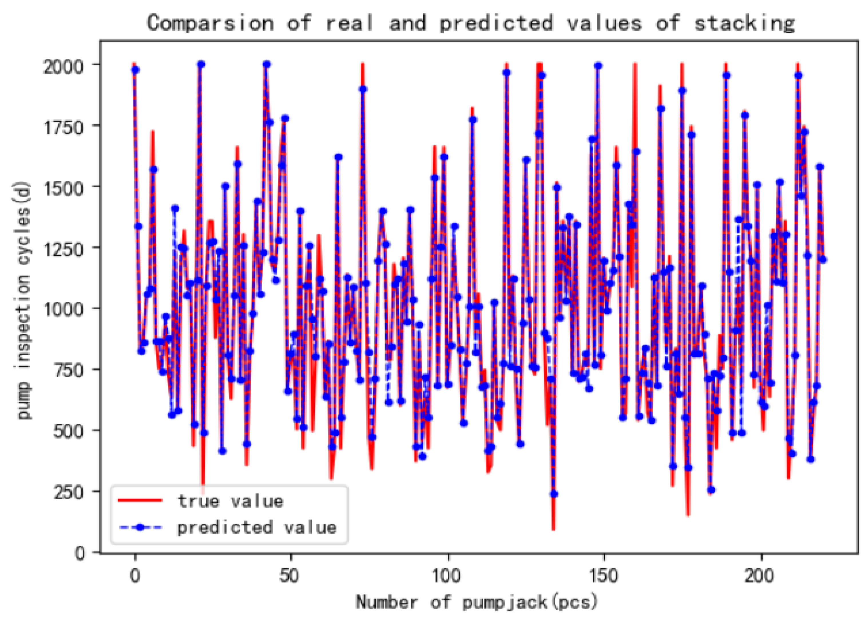 Mathematics 12 02231 g008