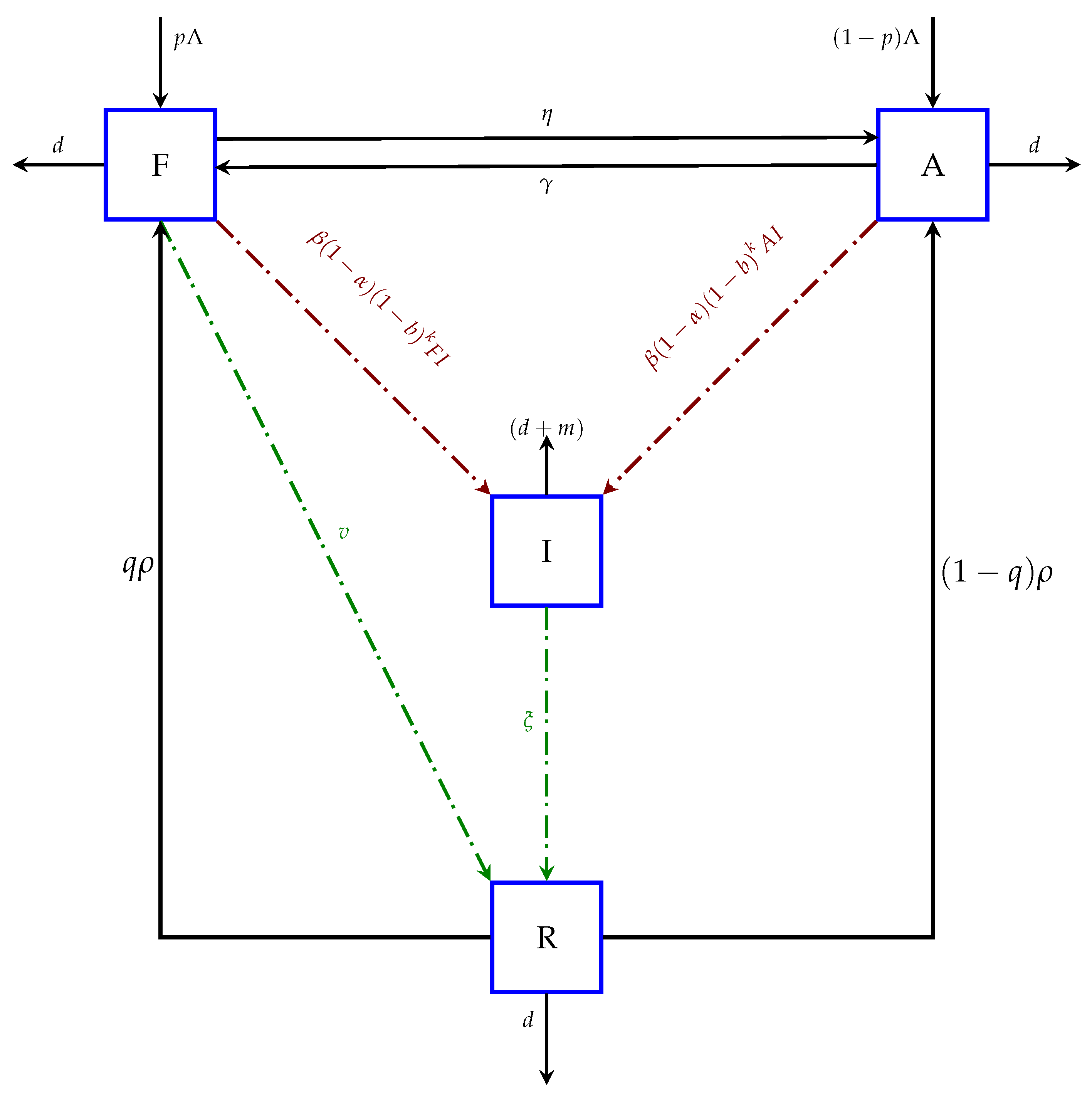 Mathematics 12 02232 g001