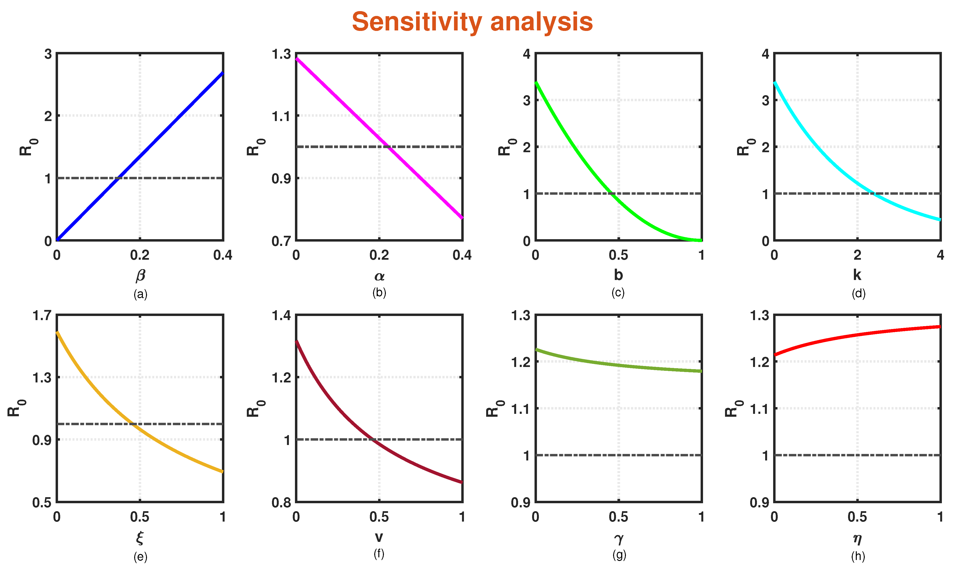 Mathematics 12 02232 g004