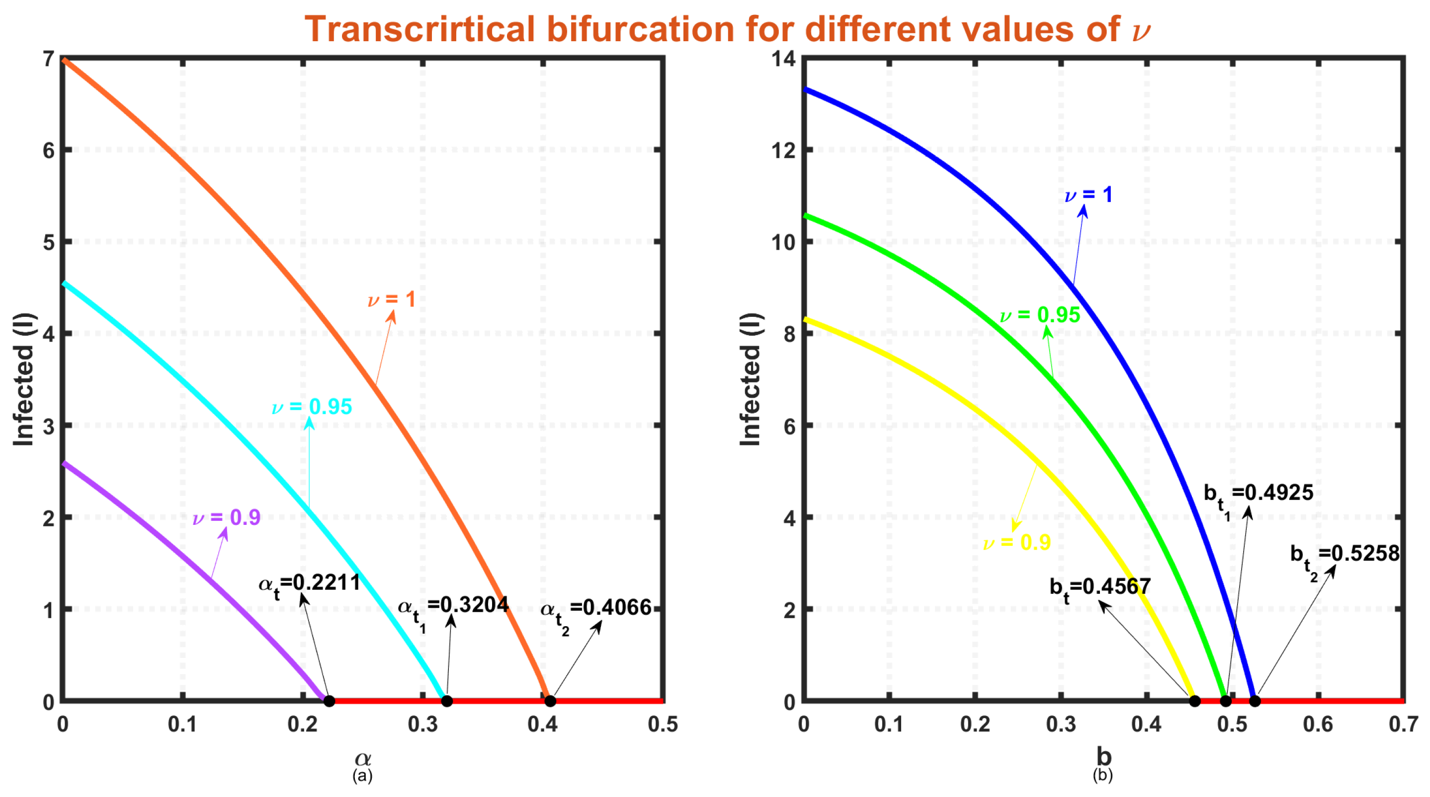 Mathematics 12 02232 g010