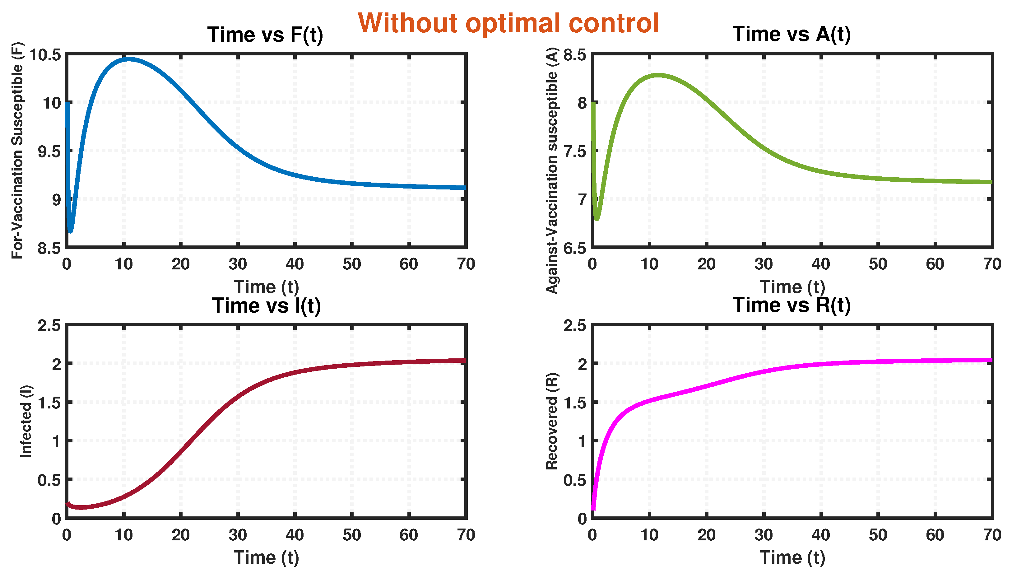 Mathematics 12 02232 g011
