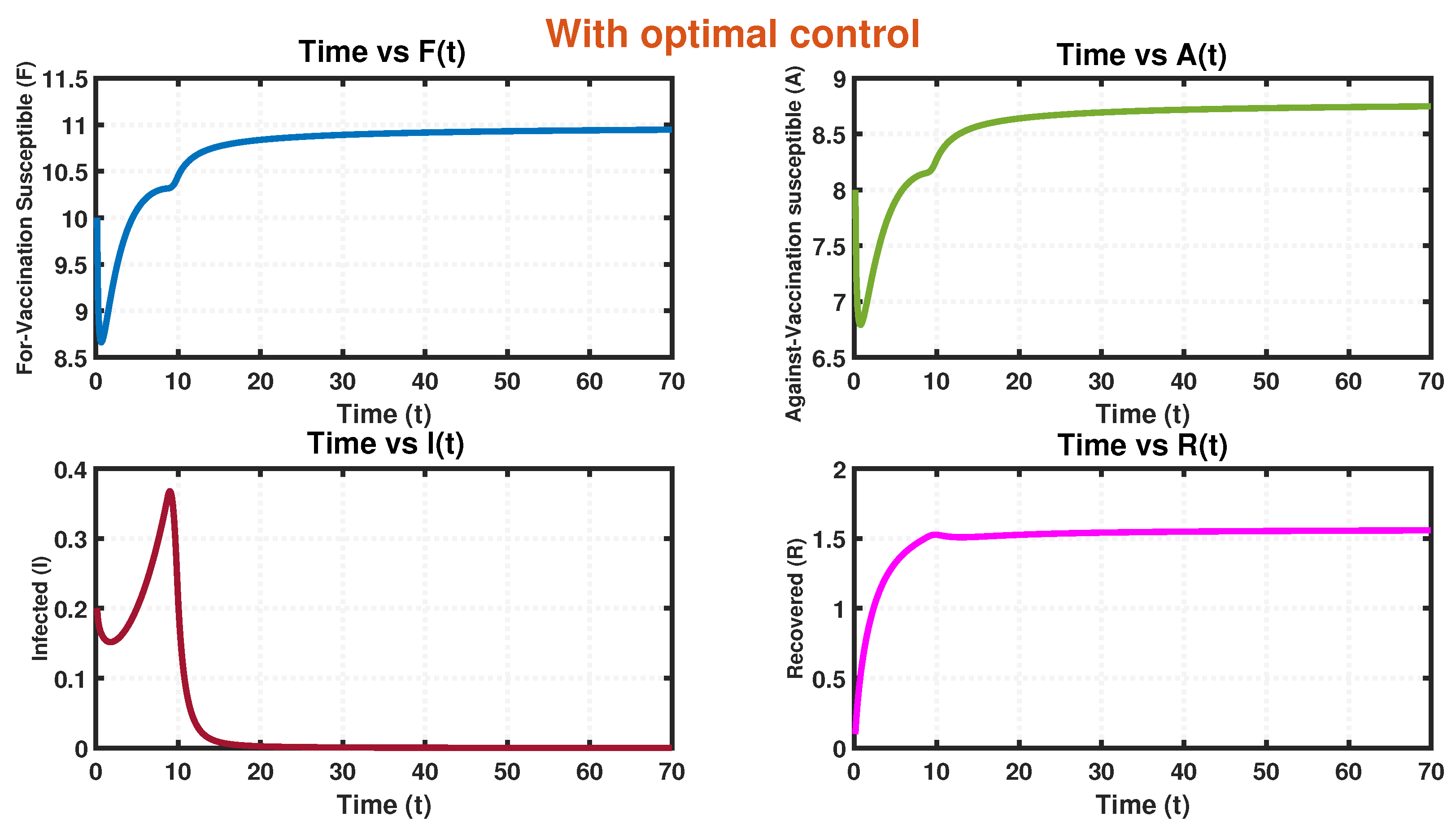 Mathematics 12 02232 g012