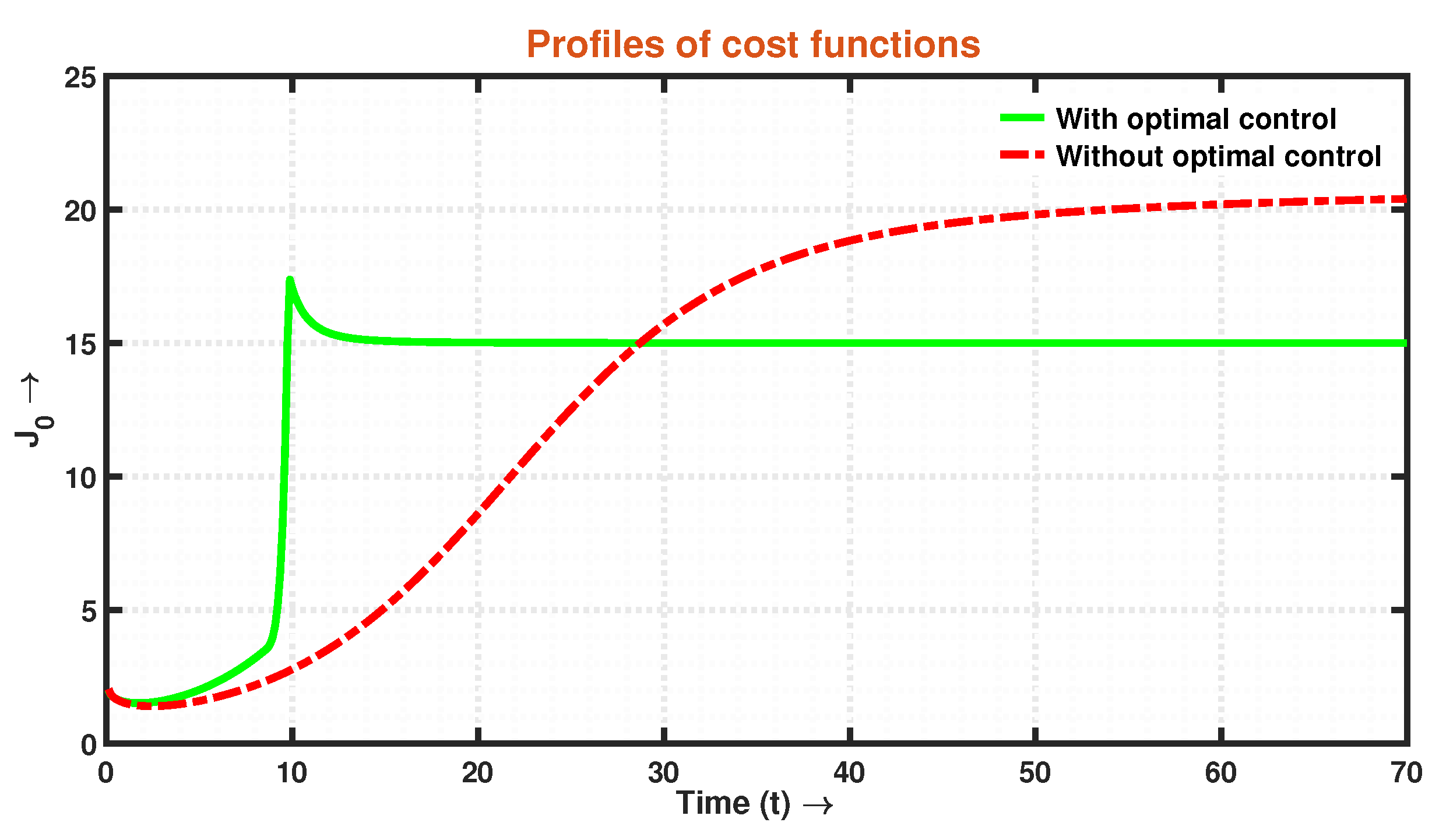 Mathematics 12 02232 g013
