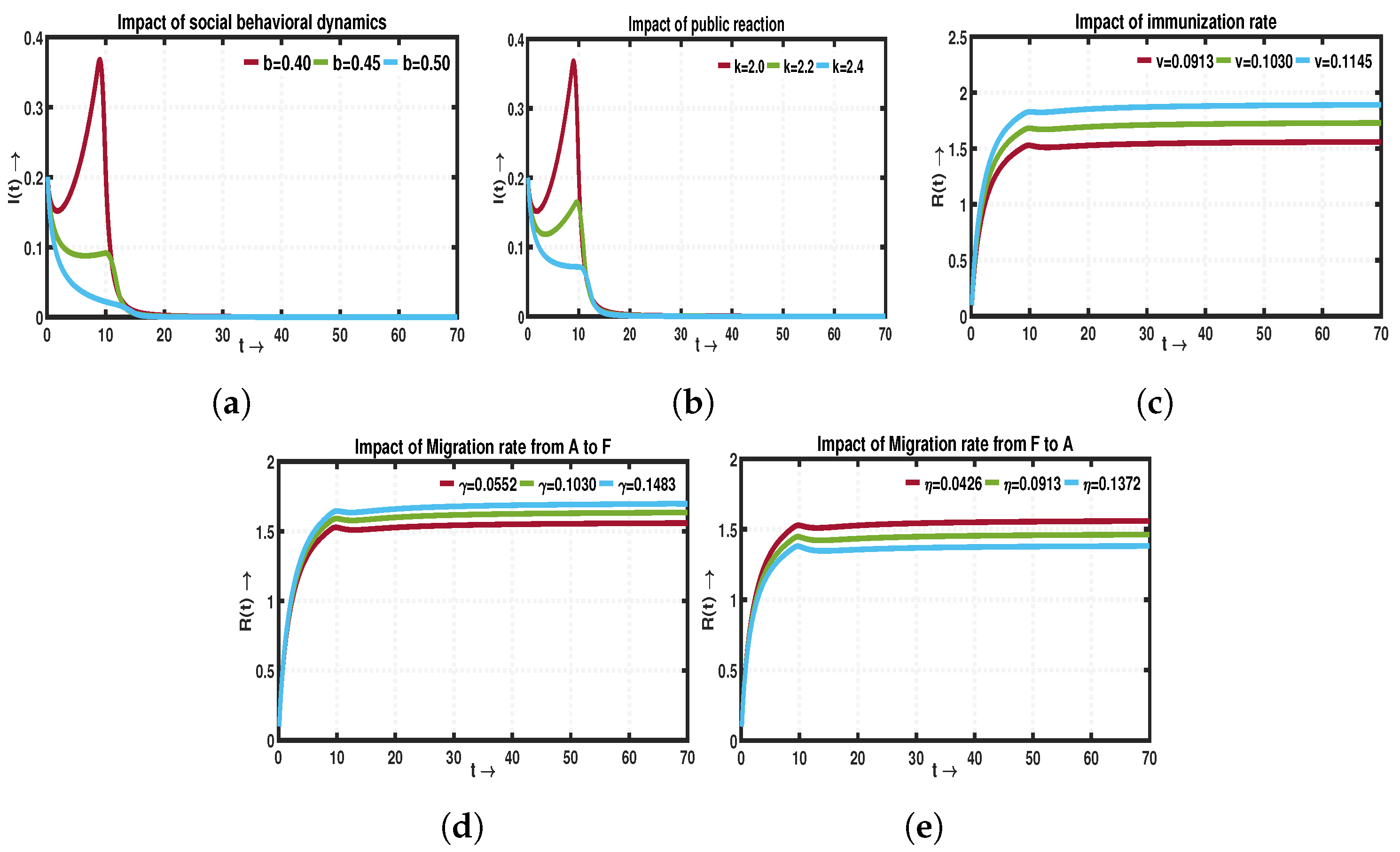 Mathematics 12 02232 g015