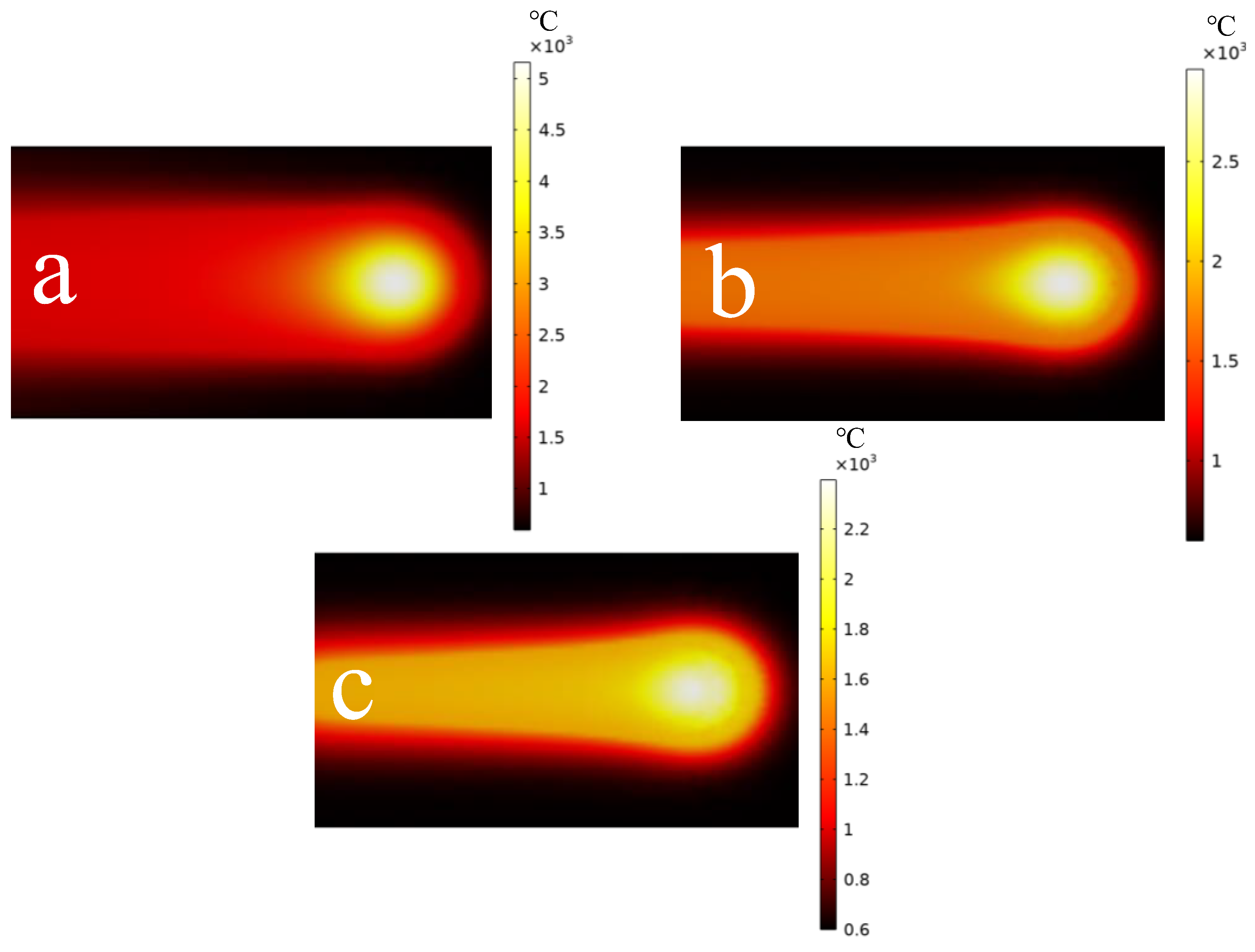 Mathematics 12 02238 g009