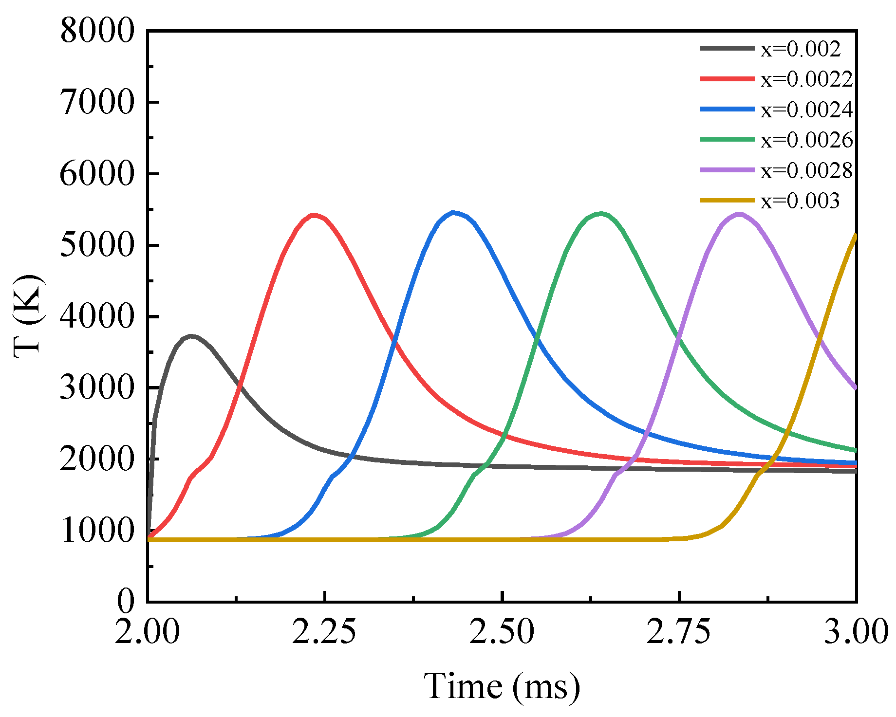 Mathematics 12 02238 g011