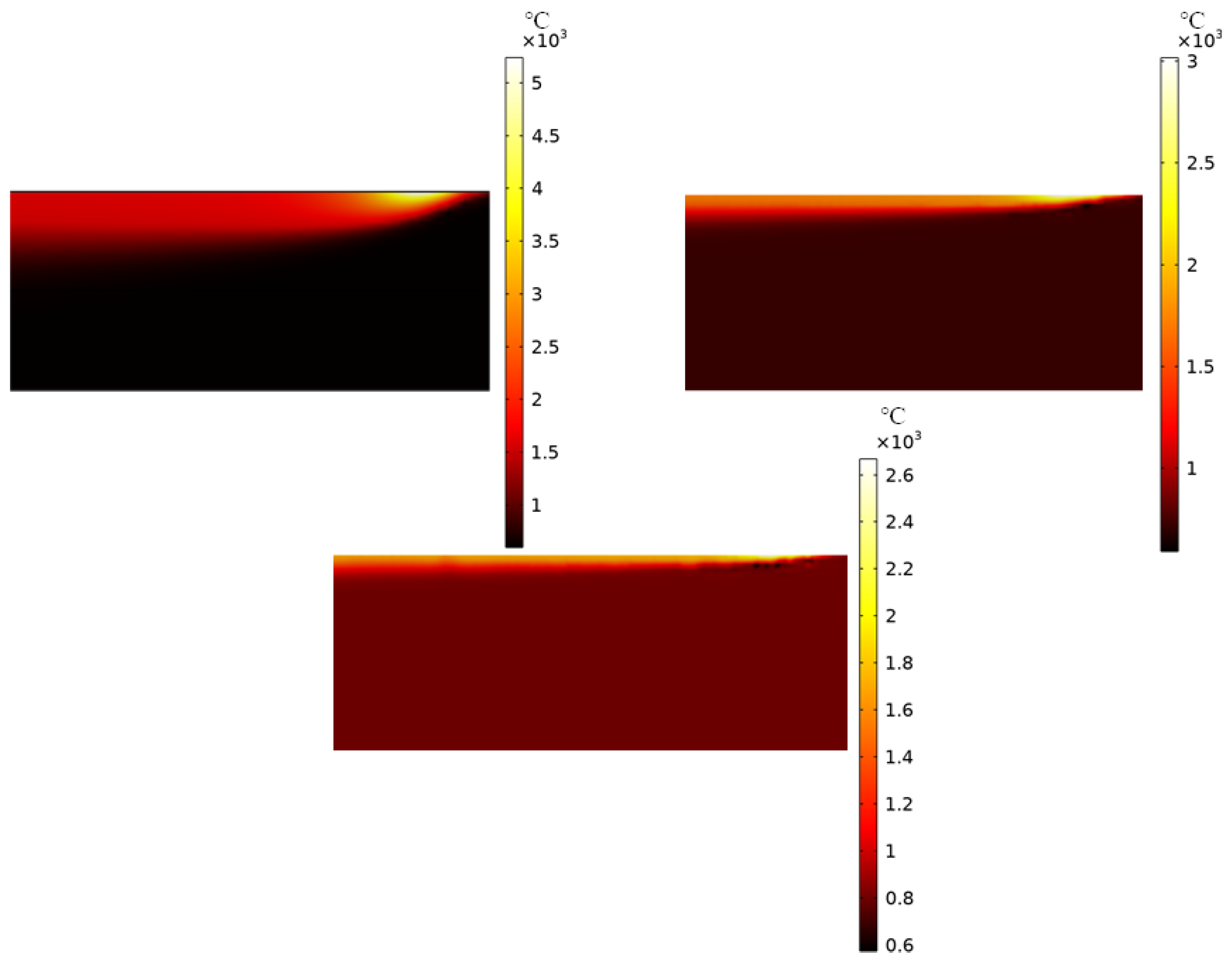 Mathematics 12 02238 g014