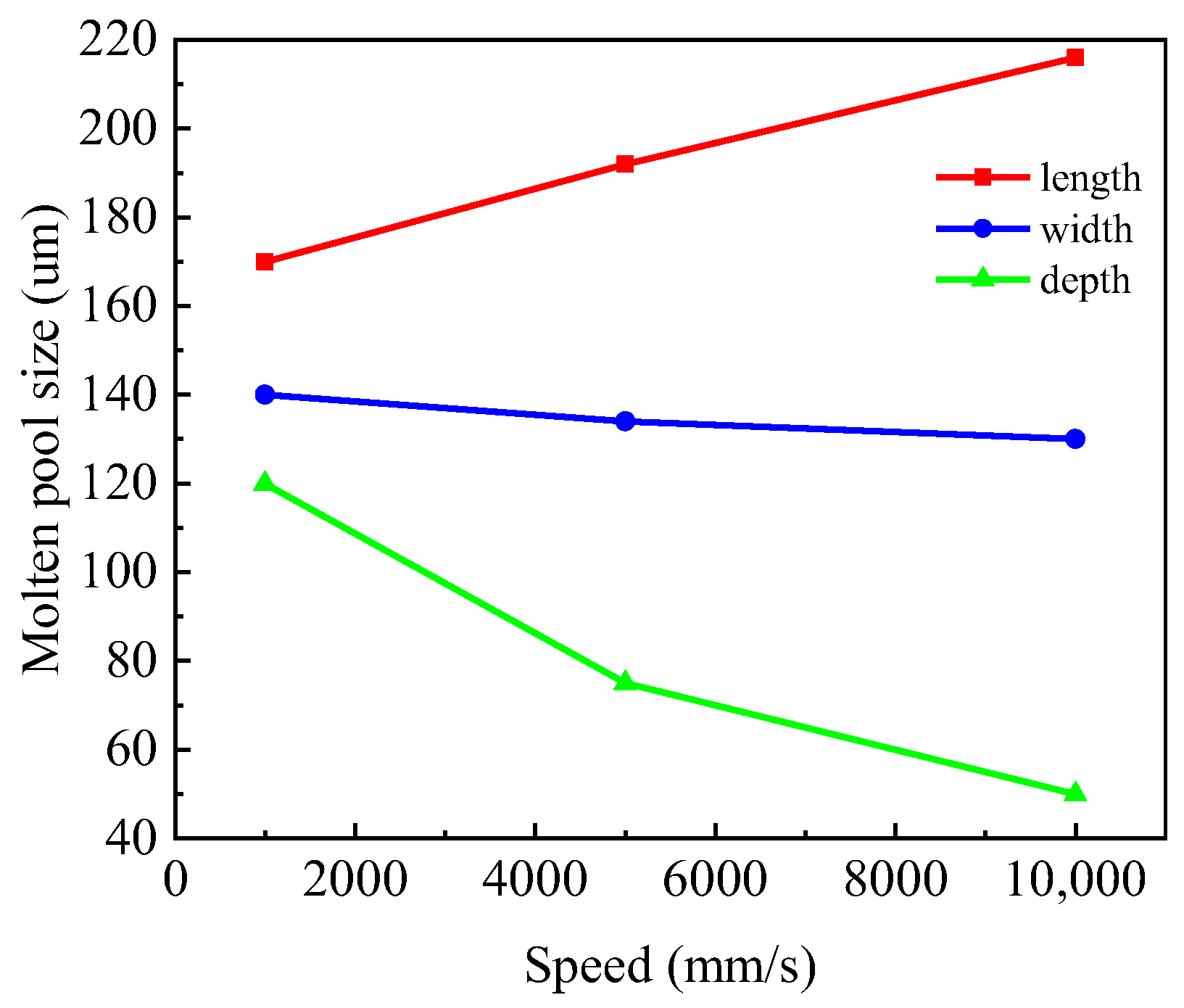 Mathematics 12 02238 g015