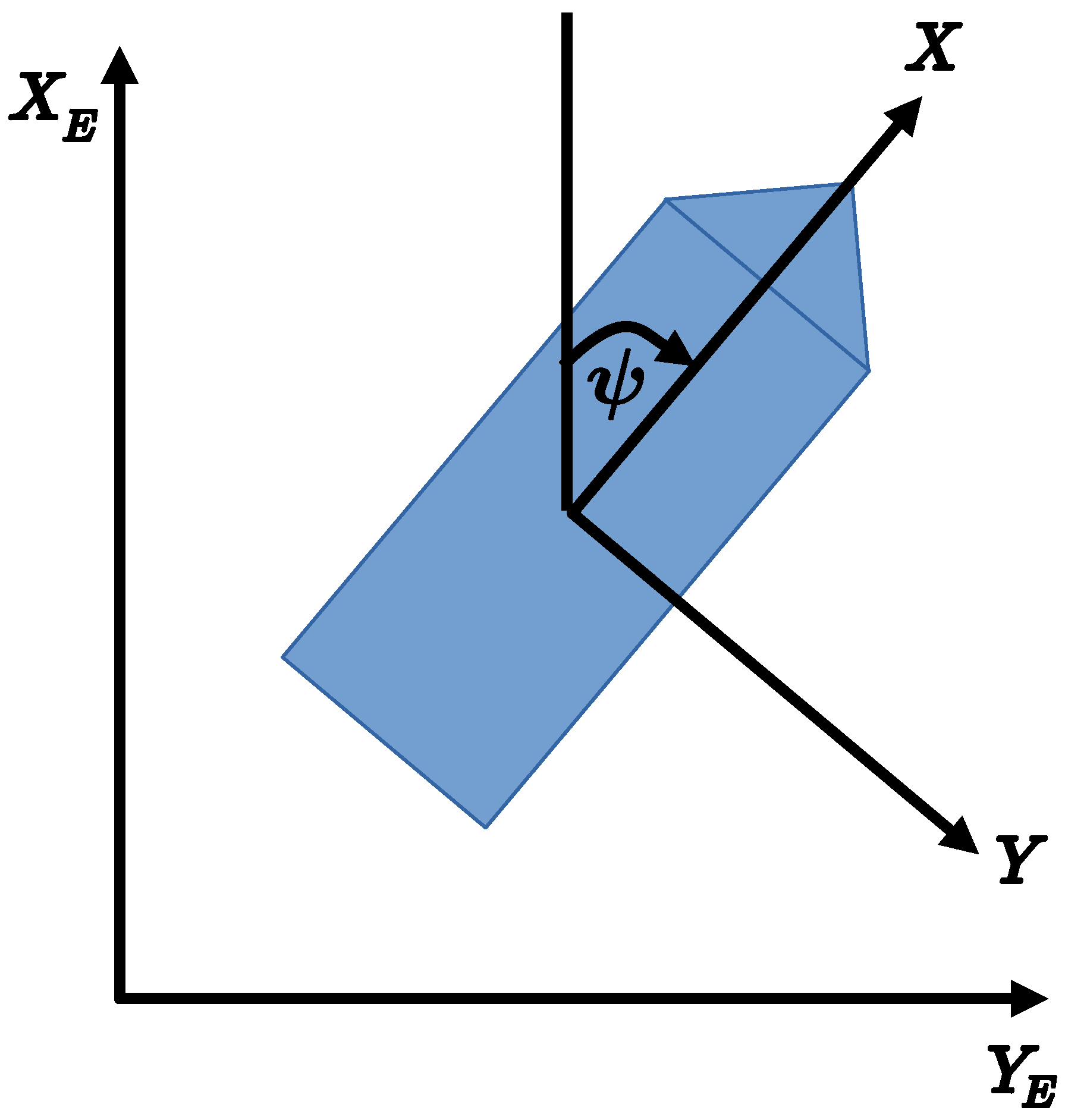 Mathematics 12 02239 g001
