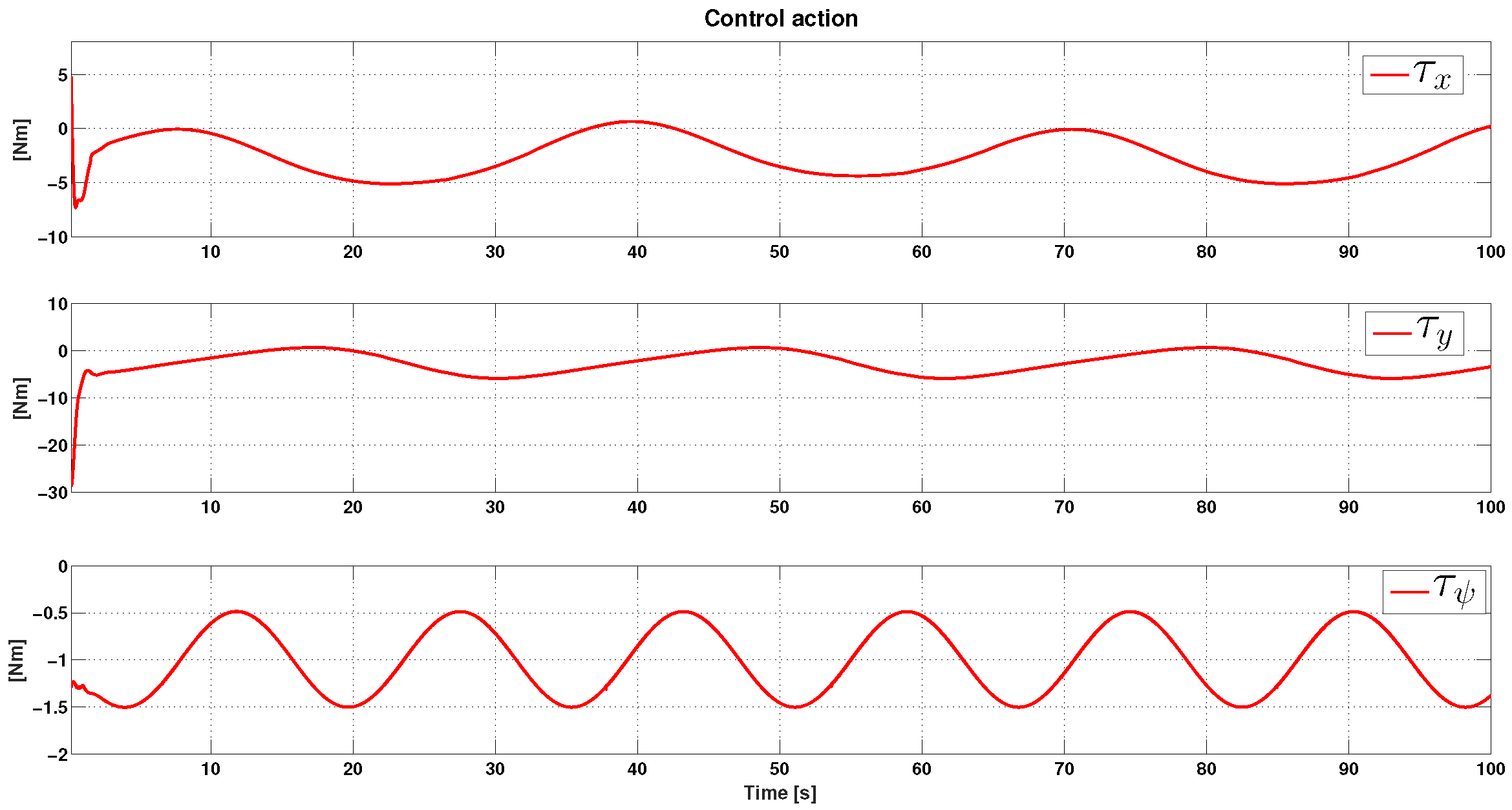 Mathematics 12 02239 g004