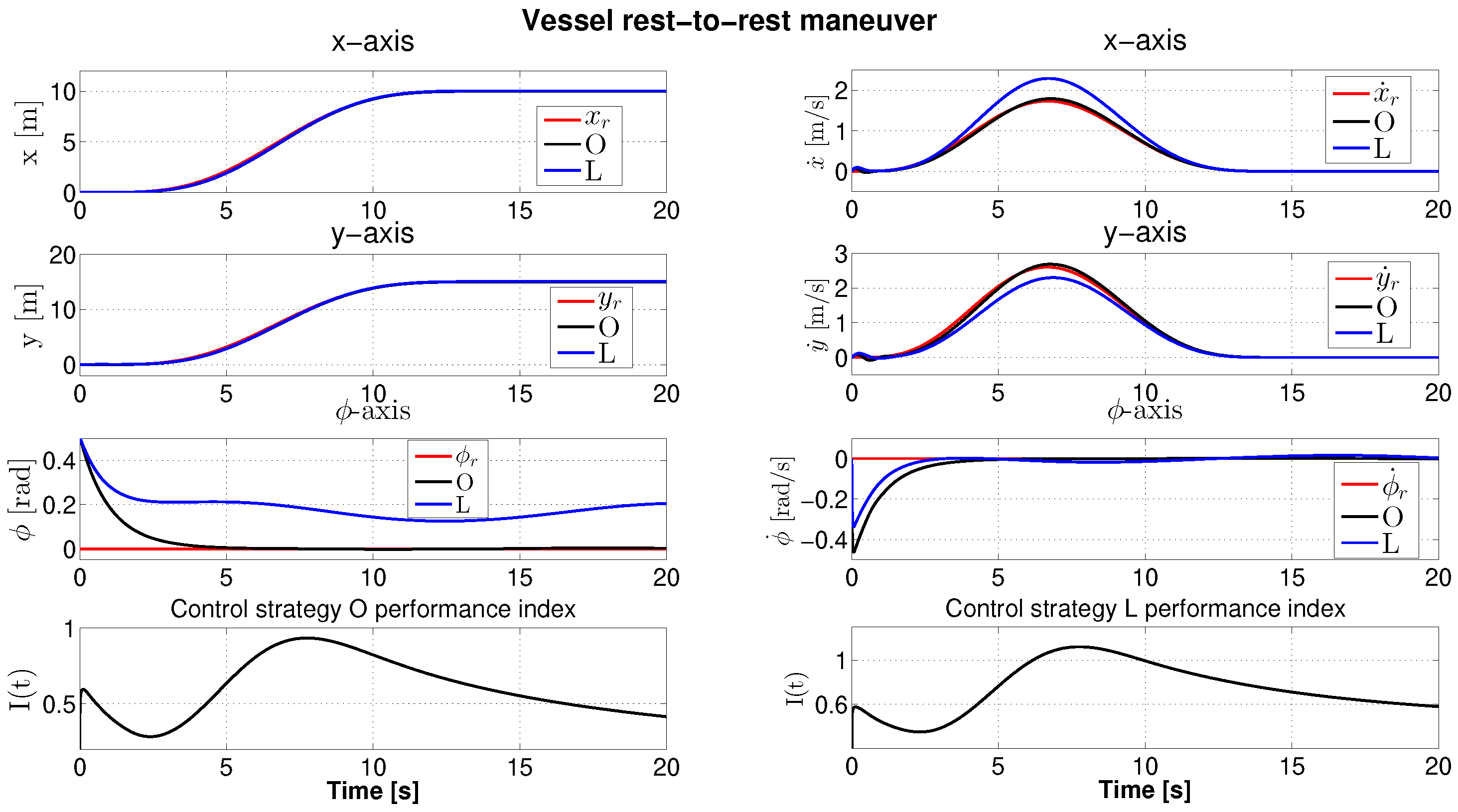 Mathematics 12 02239 g006