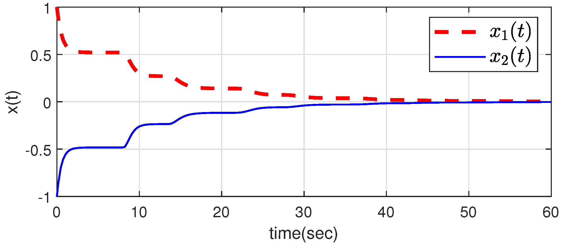 Mathematics 12 02241 g002