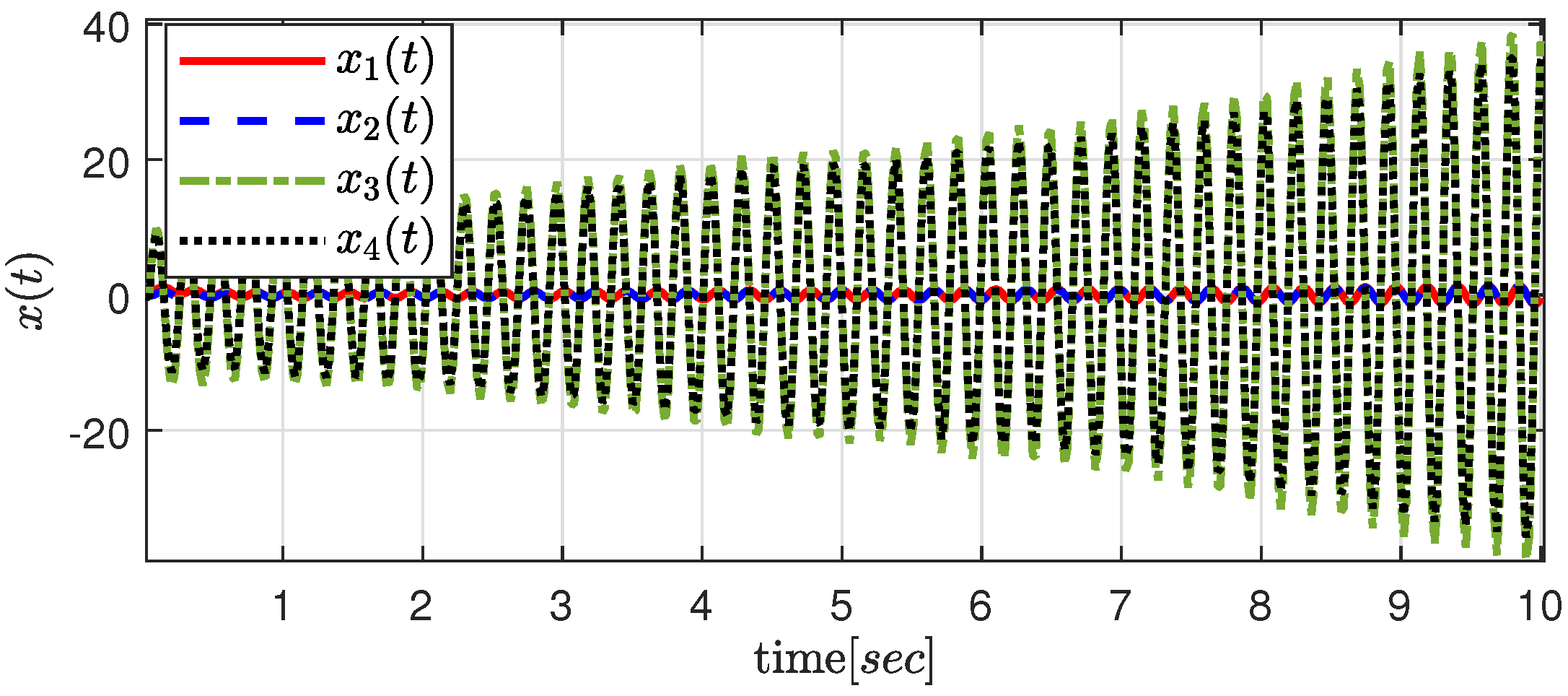 Mathematics 12 02241 g003