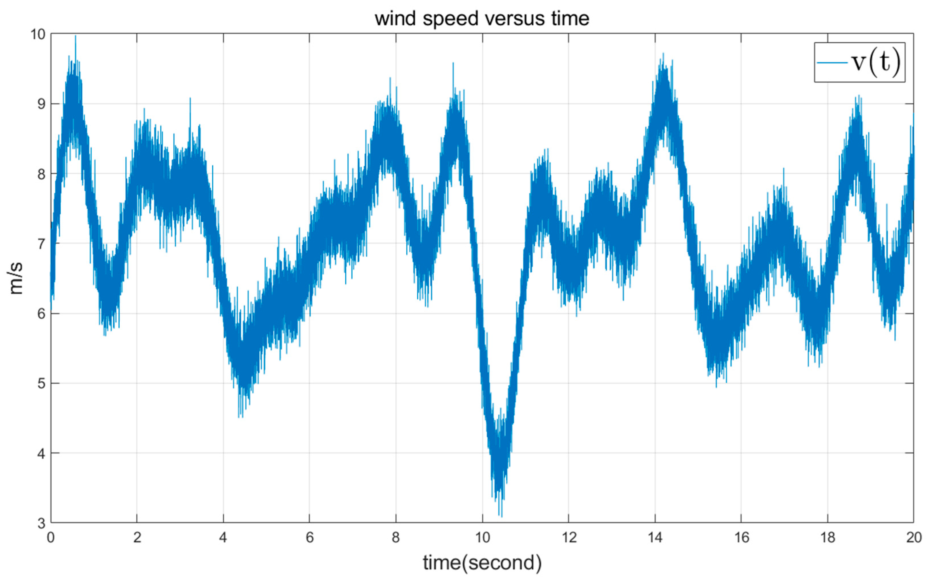 Mathematics 12 02246 g005 Mathematics 12 02246 g005