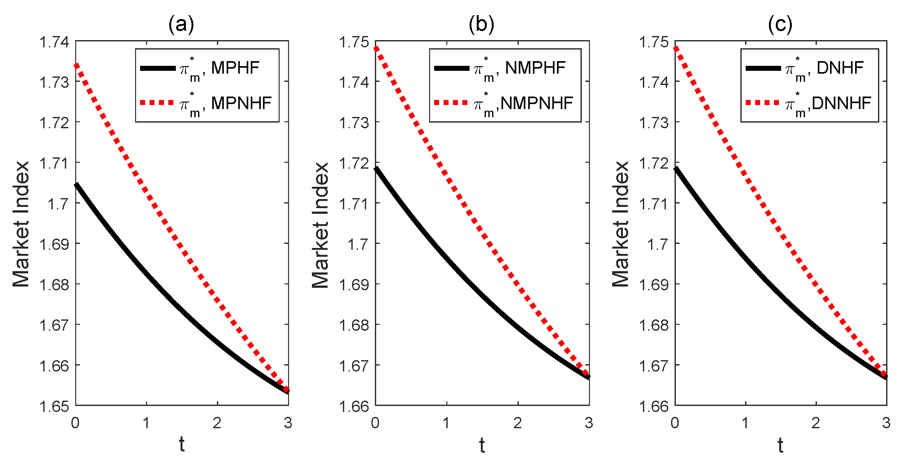 Mathematics 12 02248 g002