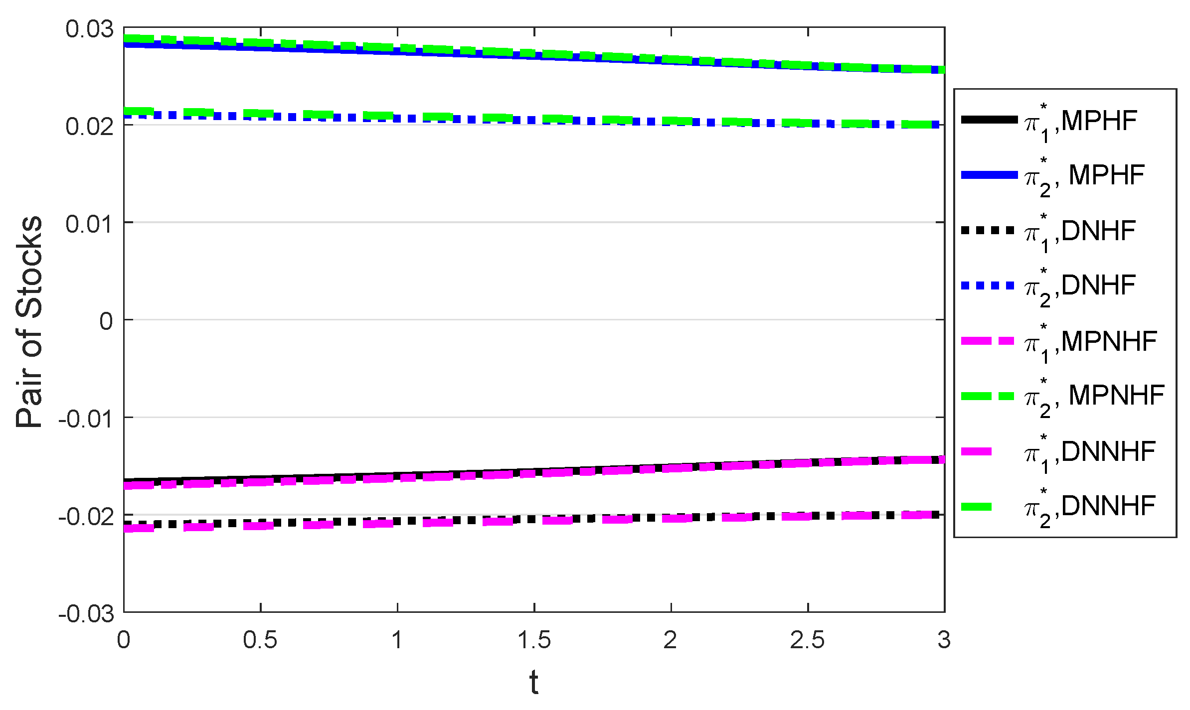 Mathematics 12 02248 g004