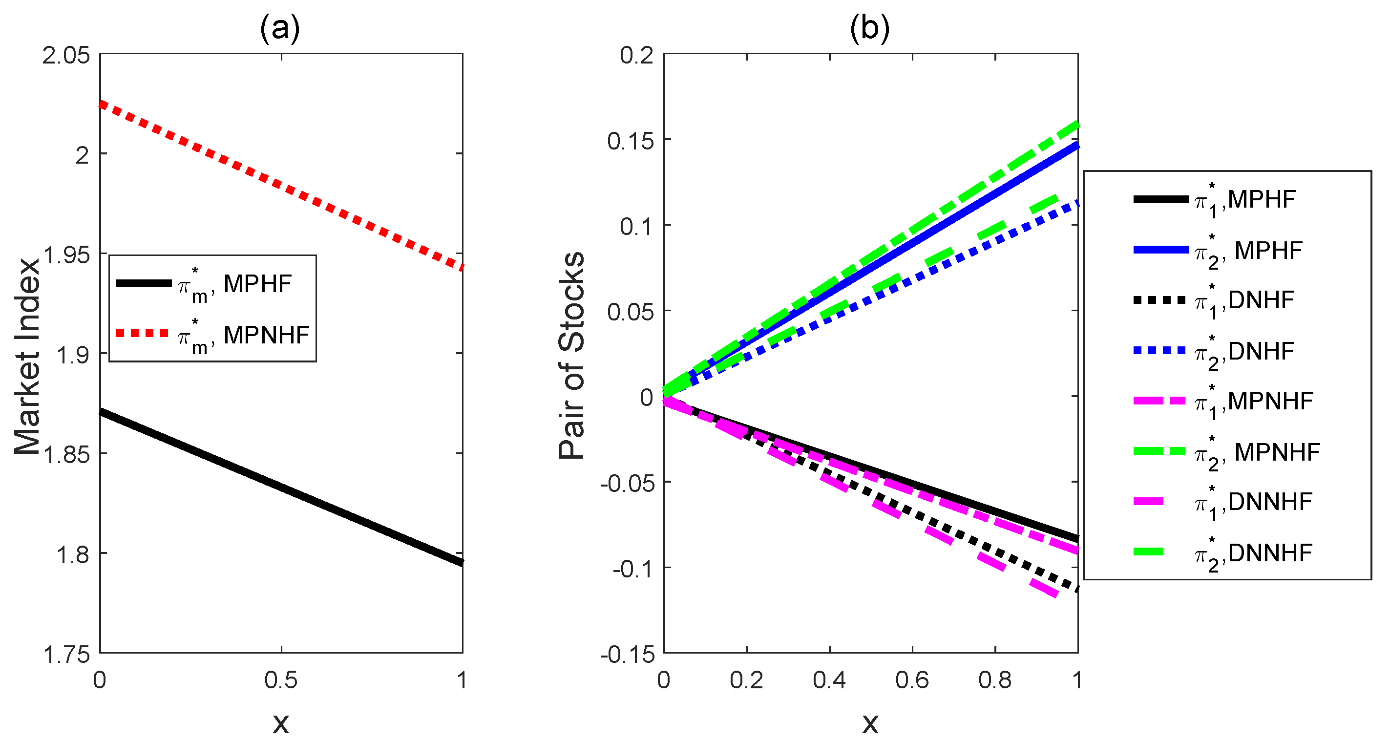 Mathematics 12 02248 g005