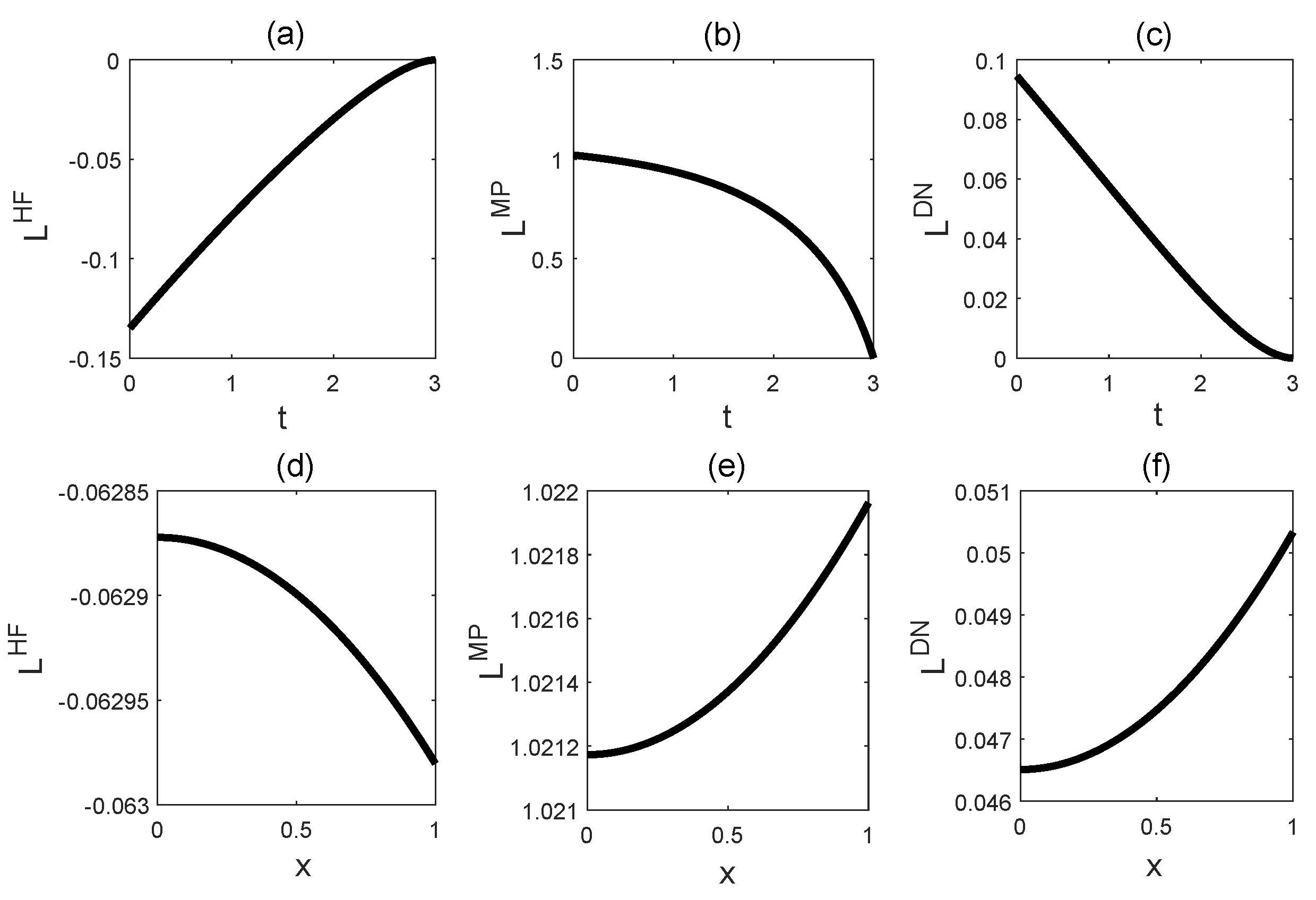 Mathematics 12 02248 g007