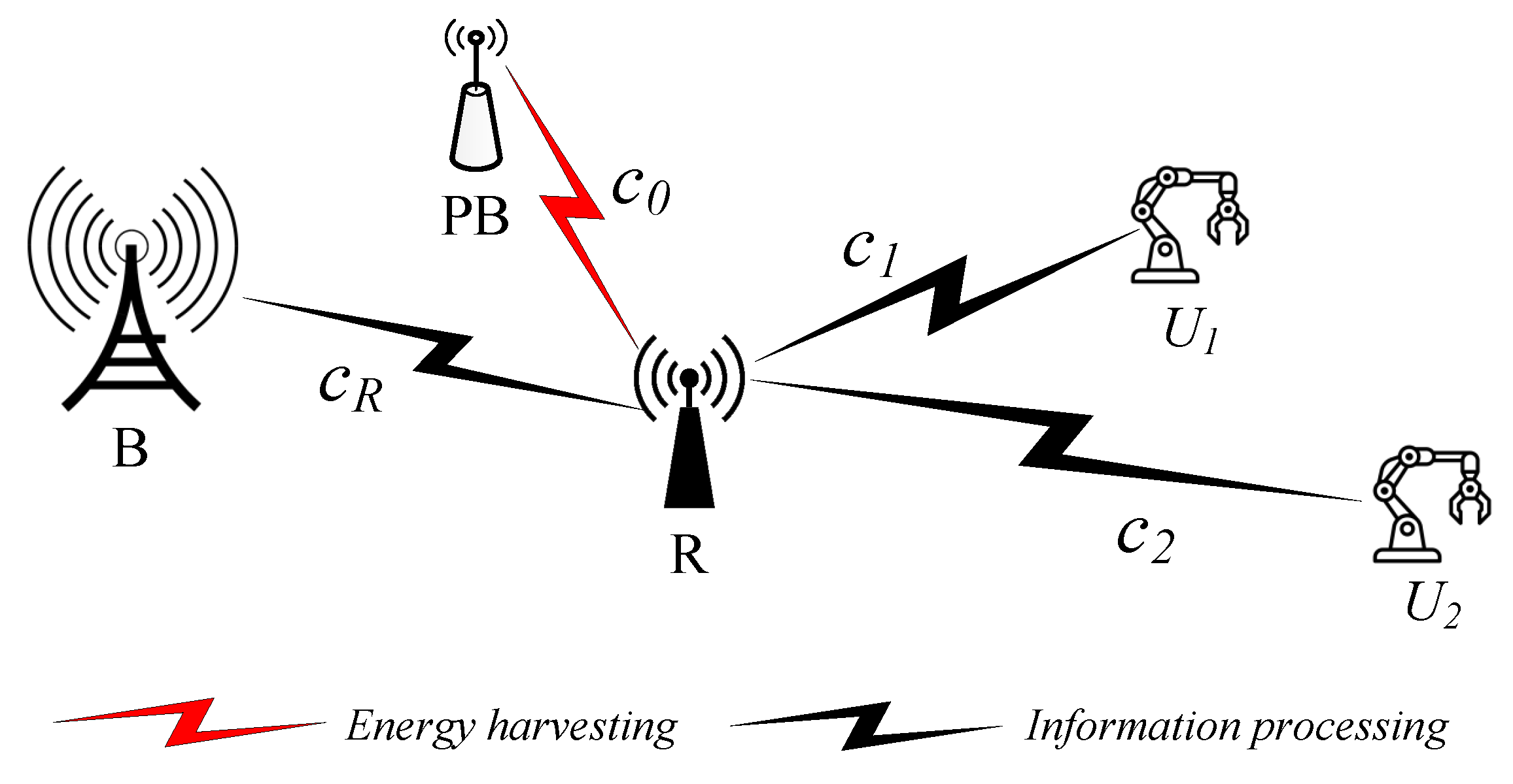 Mathematics 12 02249 g001