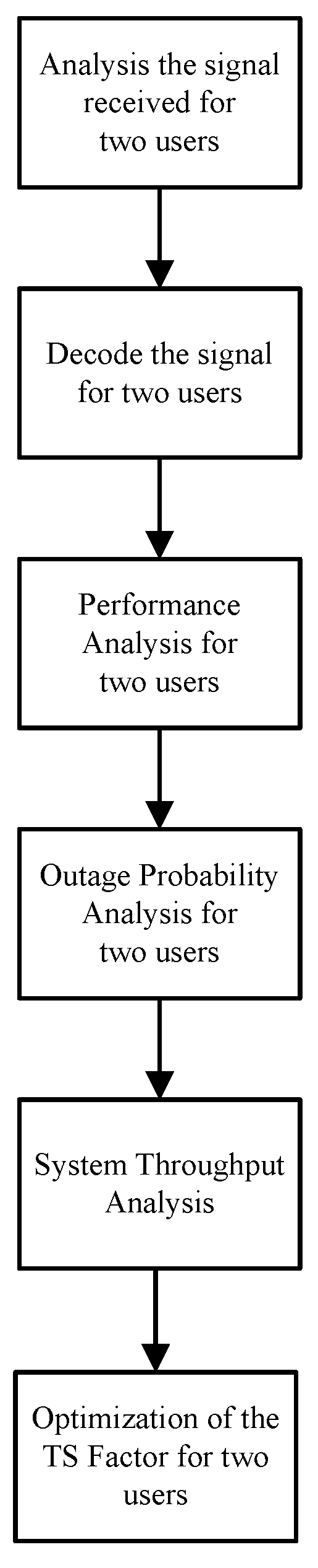 Mathematics 12 02249 g003